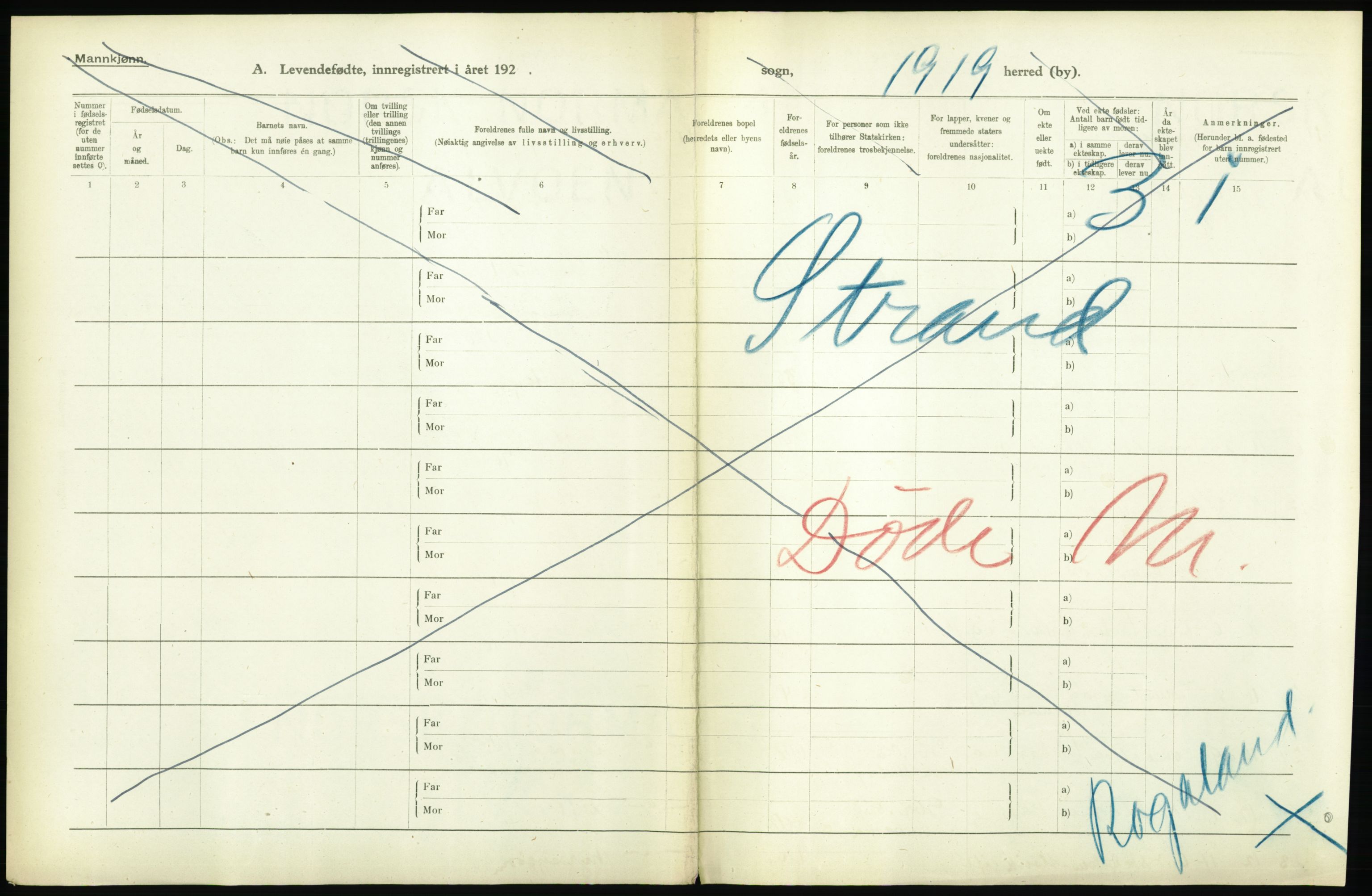 Statistisk sentralbyrå, Sosiodemografiske emner, Befolkning, RA/S-2228/D/Df/Dfb/Dfbi/L0030: Rogaland fylke: Døde. Bygder og byer., 1919, s. 83