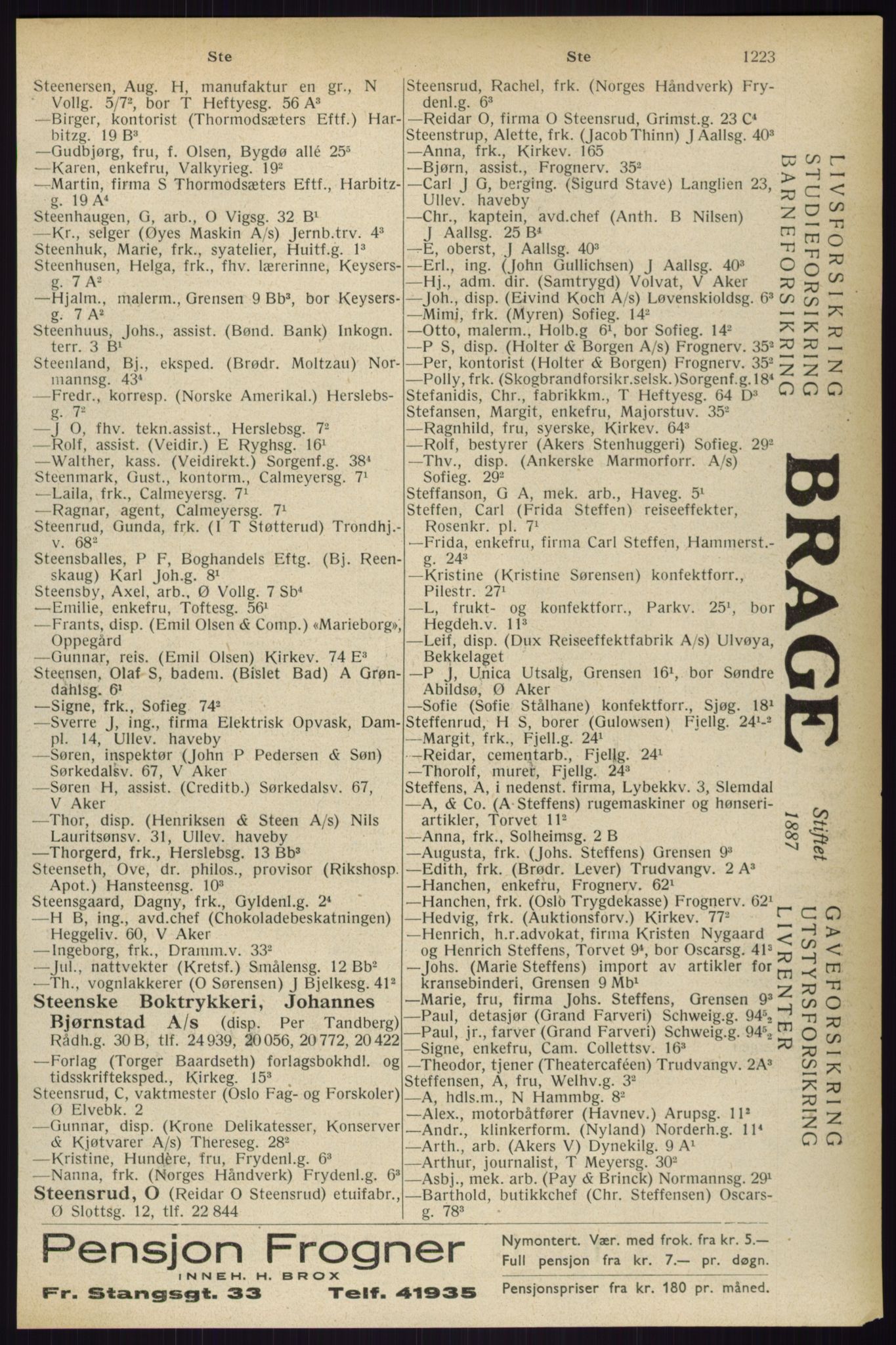 Kristiania/Oslo adressebok, PUBL/-, 1933, s. 1223