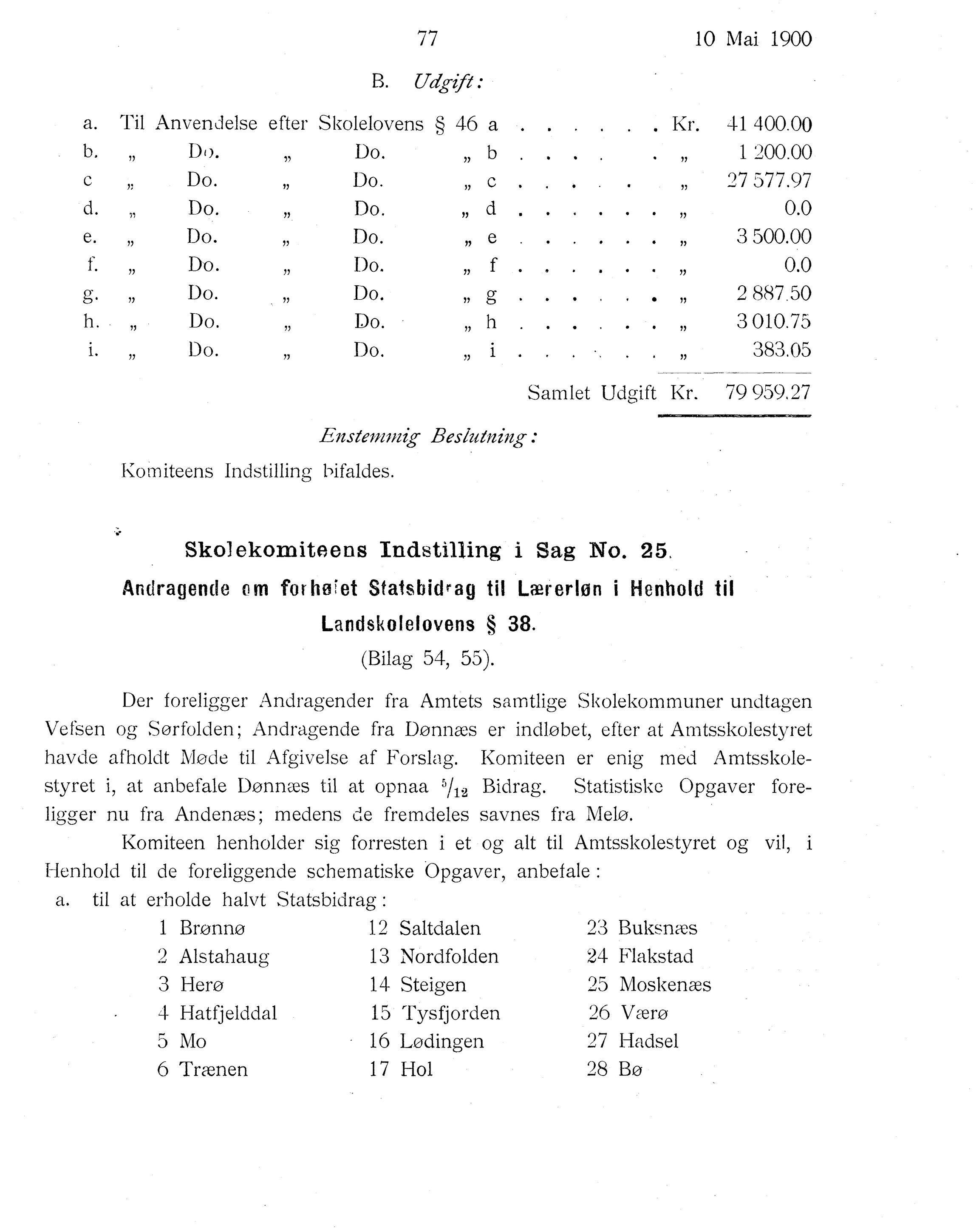 Nordland Fylkeskommune. Fylkestinget, AIN/NFK-17/176/A/Ac/L0023: Fylkestingsforhandlinger 1900, 1900