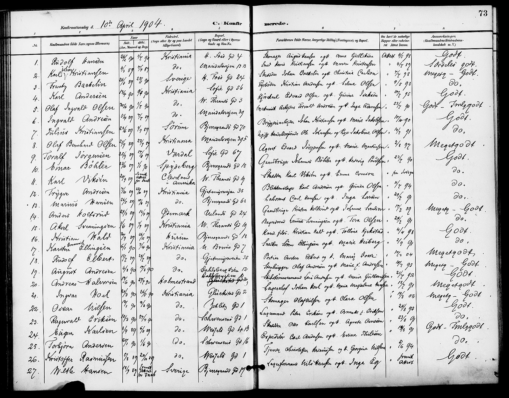 Gamle Aker prestekontor Kirkebøker, AV/SAO-A-10617a/F/L0012: Ministerialbok nr. 12, 1898-1910, s. 73