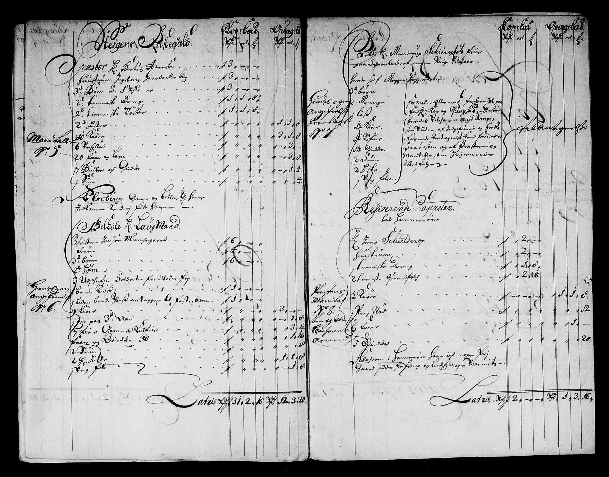 Rentekammeret inntil 1814, Reviderte regnskaper, Stiftamtstueregnskaper, Trondheim stiftamt og Nordland amt, AV/RA-EA-6044/R/Rg/L0077: Trondheim stiftamt og Nordland amt, 1684