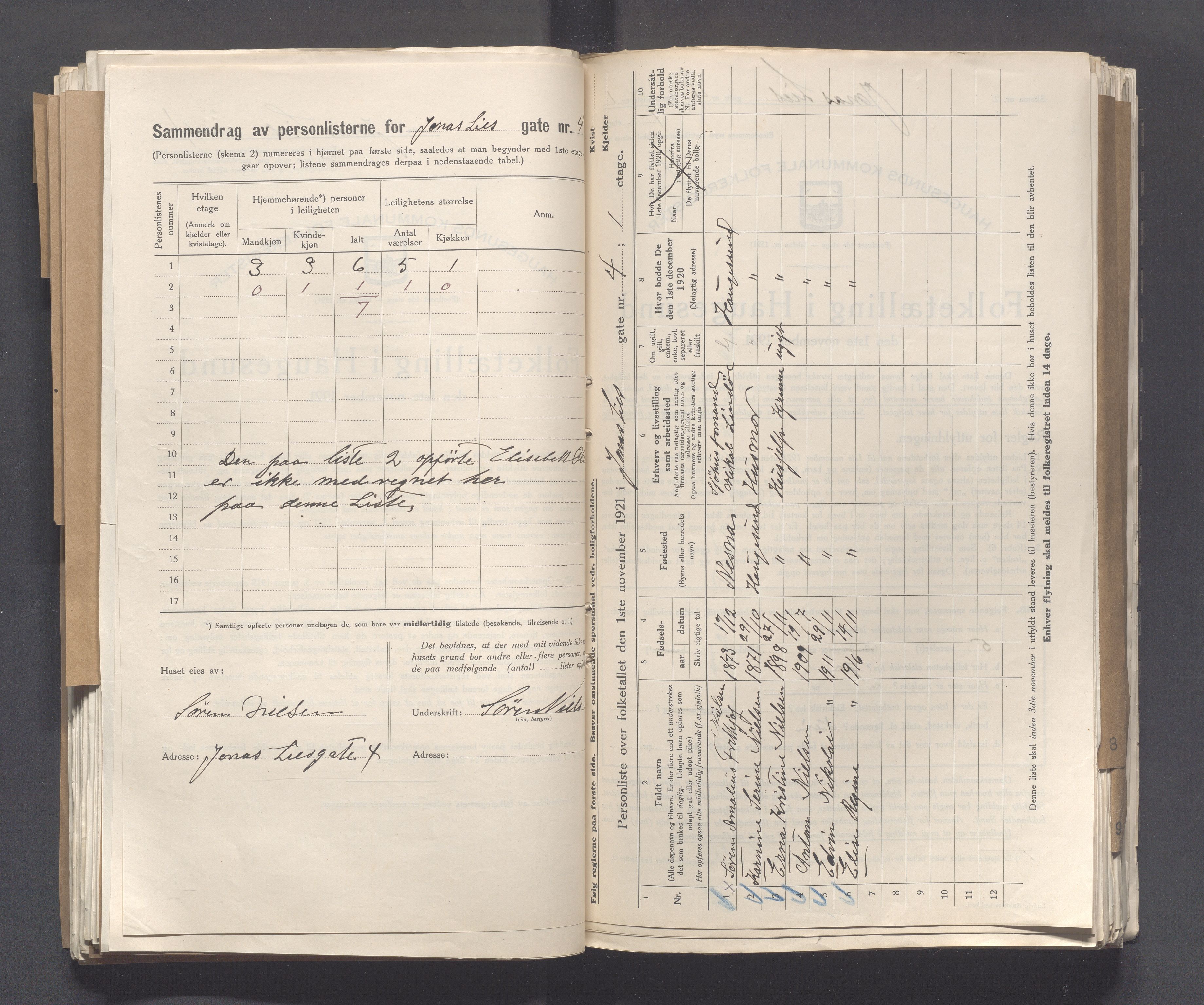 IKAR, Kommunal folketelling 1.11.1921 for Haugesund, 1921, s. 2365