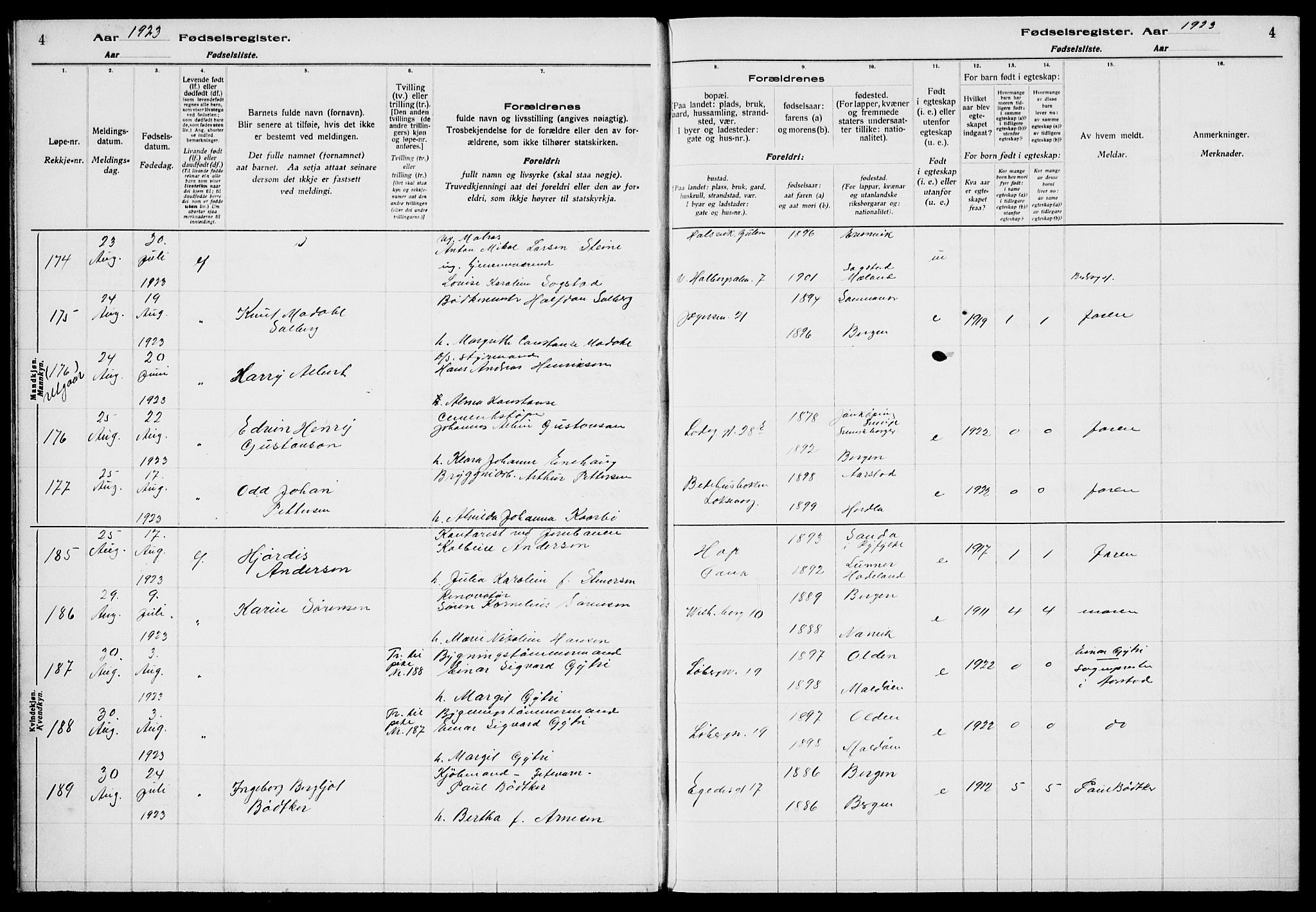 Sandviken Sokneprestembete, AV/SAB-A-77601/I/Ib/L00A3: Fødselsregister nr. A 3, 1923-1926, s. 4