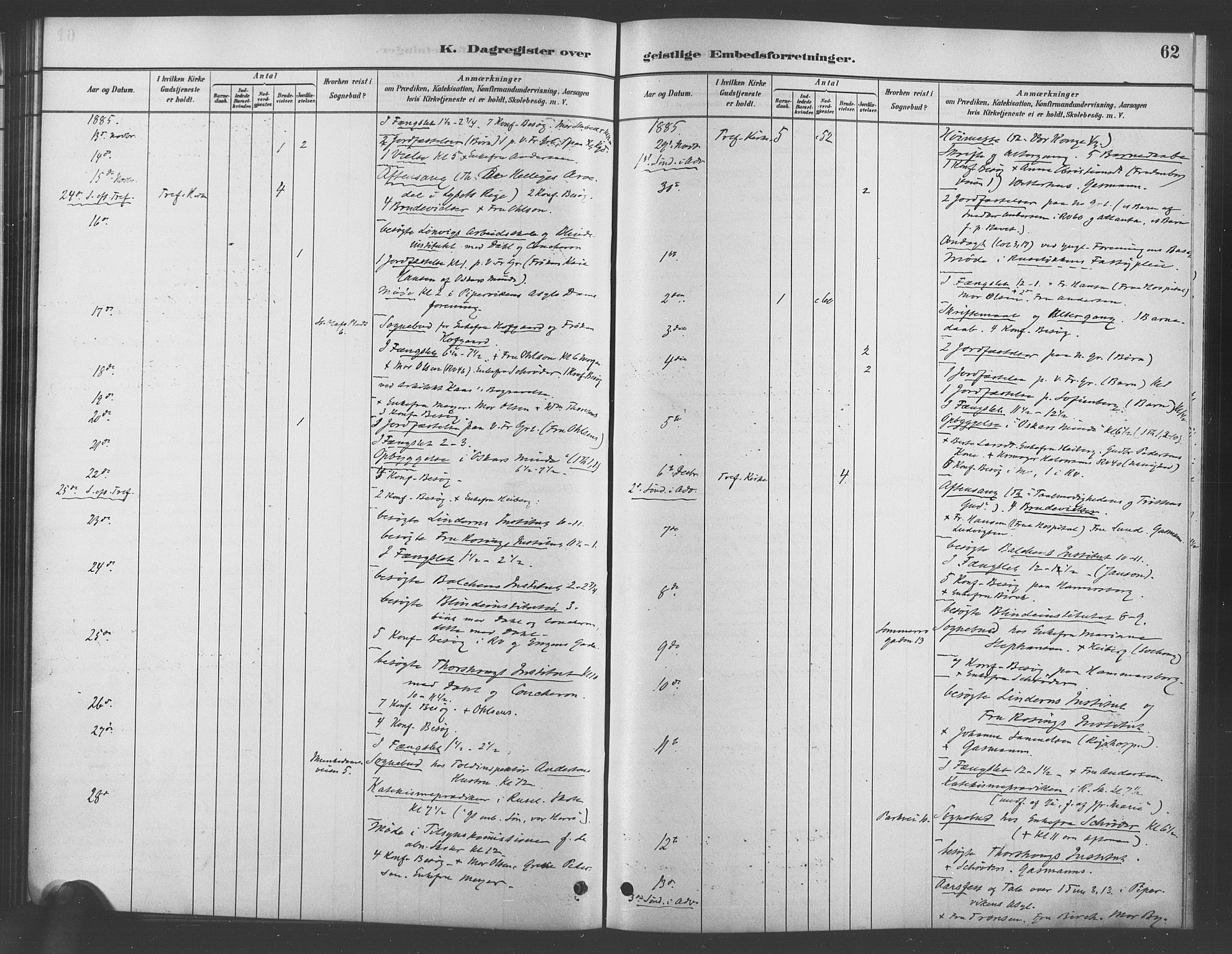 Trefoldighet prestekontor Kirkebøker, AV/SAO-A-10882/I/Ia/L0003: Dagsregister nr. 3, 1881-1901, s. 62