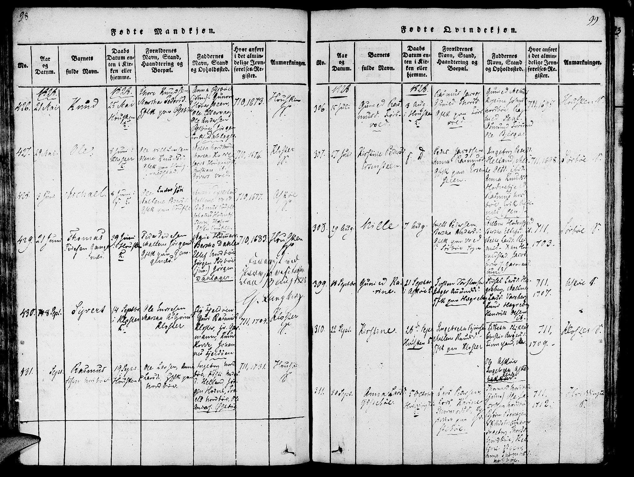 Rennesøy sokneprestkontor, SAST/A -101827/H/Ha/Haa/L0004: Ministerialbok nr. A 4, 1816-1837, s. 98-99