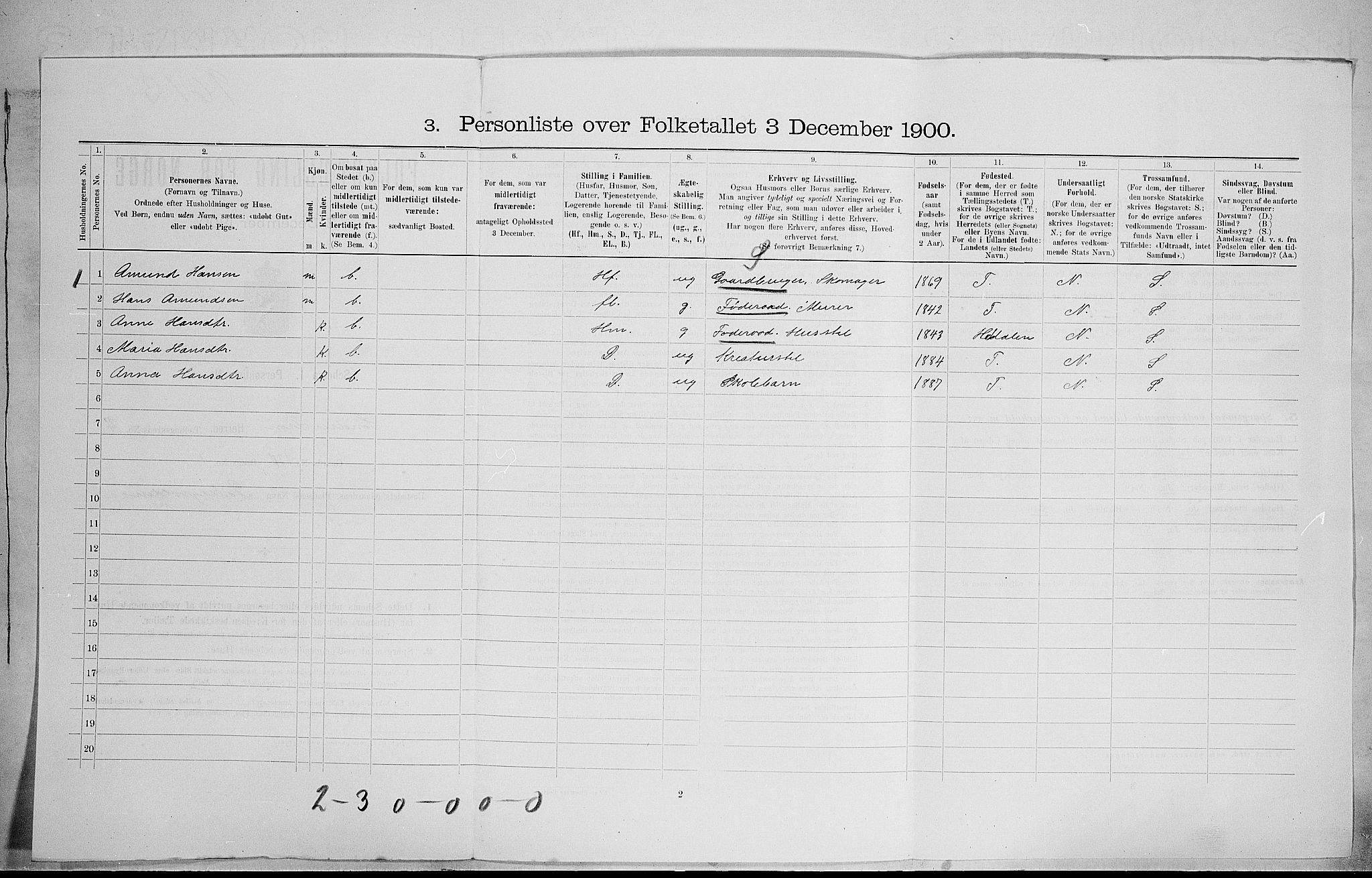 SAH, Folketelling 1900 for 0519 Sør-Fron herred, 1900, s. 596