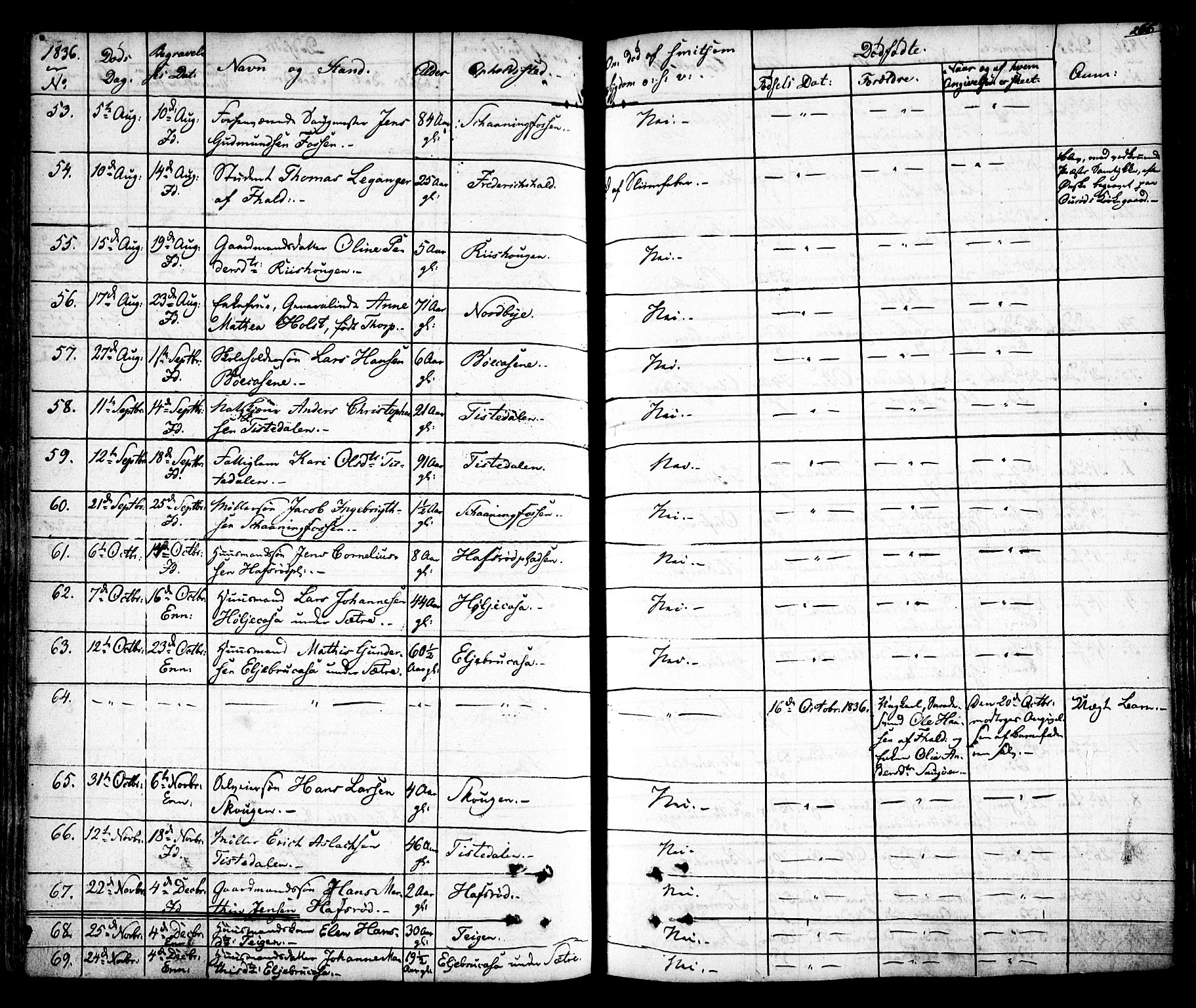 Idd prestekontor Kirkebøker, AV/SAO-A-10911/F/Fc/L0003: Ministerialbok nr. III 3, 1832-1847, s. 266
