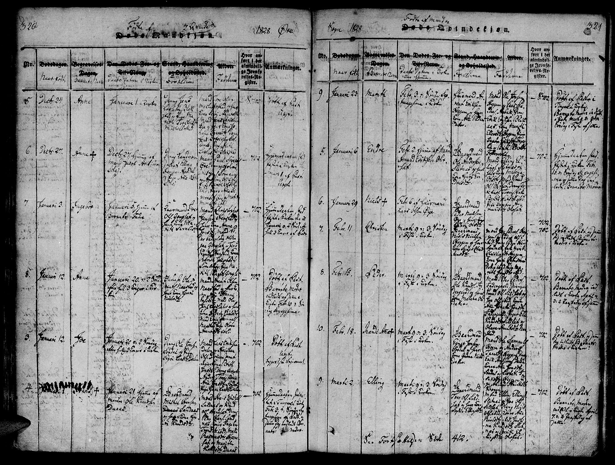 Ministerialprotokoller, klokkerbøker og fødselsregistre - Møre og Romsdal, AV/SAT-A-1454/586/L0982: Ministerialbok nr. 586A08, 1819-1829, s. 320-321