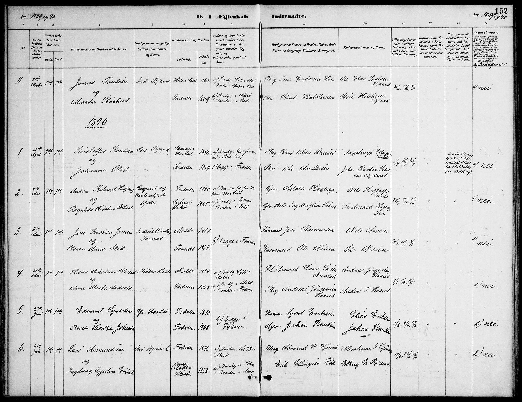 Ministerialprotokoller, klokkerbøker og fødselsregistre - Møre og Romsdal, AV/SAT-A-1454/565/L0750: Ministerialbok nr. 565A04, 1887-1905, s. 152