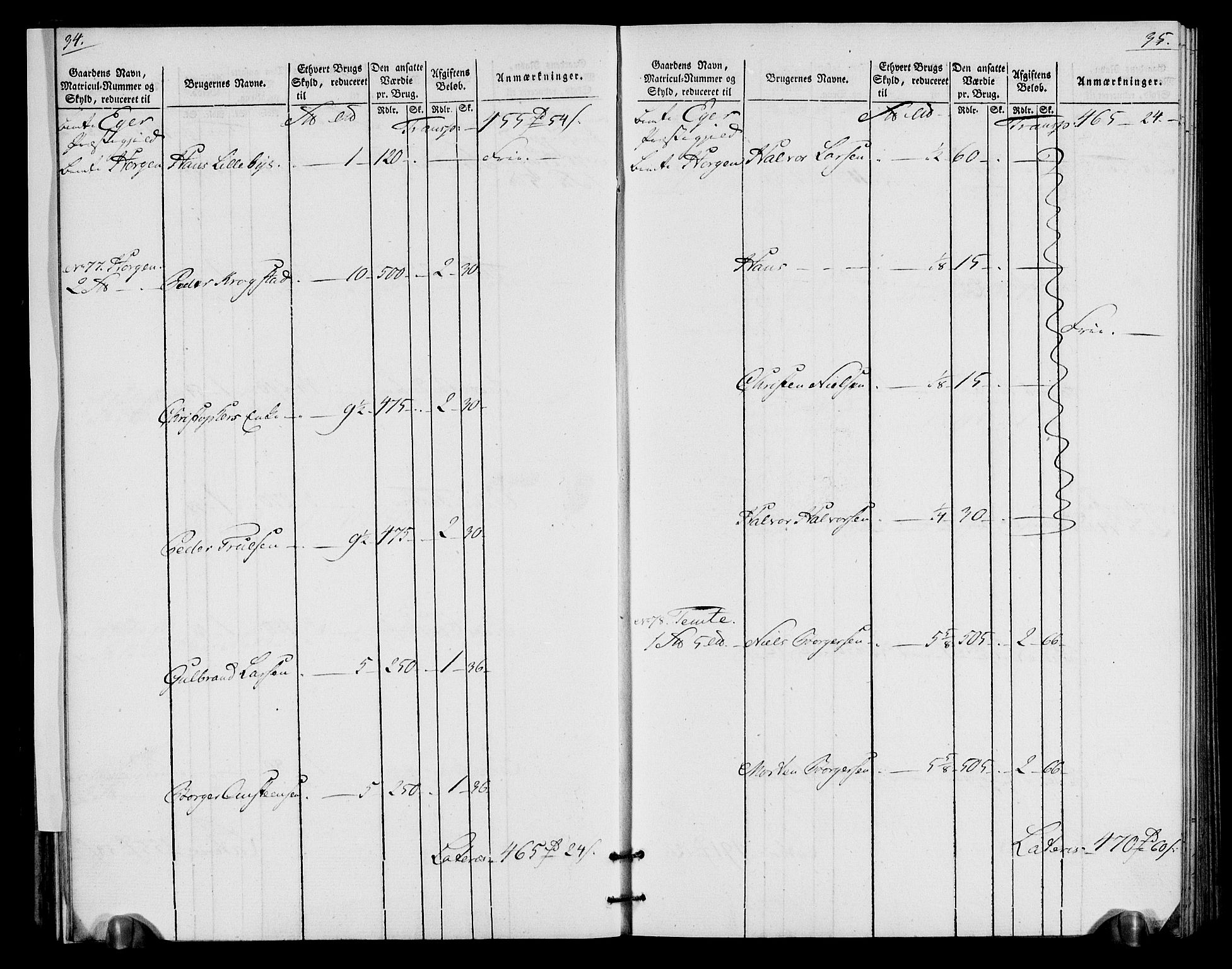 Rentekammeret inntil 1814, Realistisk ordnet avdeling, AV/RA-EA-4070/N/Ne/Nea/L0065: Buskerud fogderi. Oppebørselsregister for Eiker, Modum og Sigdal prestegjeld, 1803-1804, s. 21