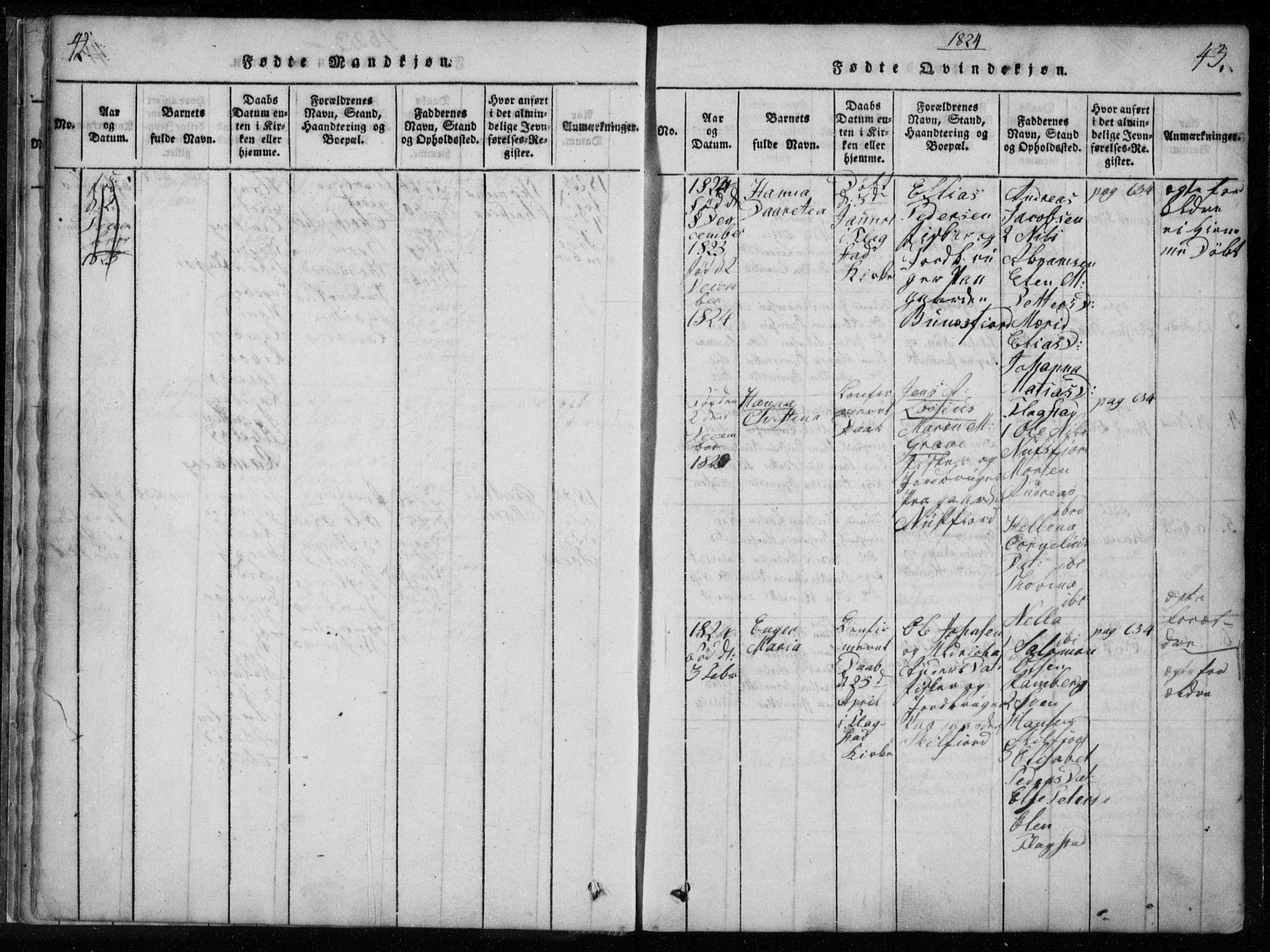 Ministerialprotokoller, klokkerbøker og fødselsregistre - Nordland, AV/SAT-A-1459/885/L1201: Ministerialbok nr. 885A02, 1820-1837, s. 42-43