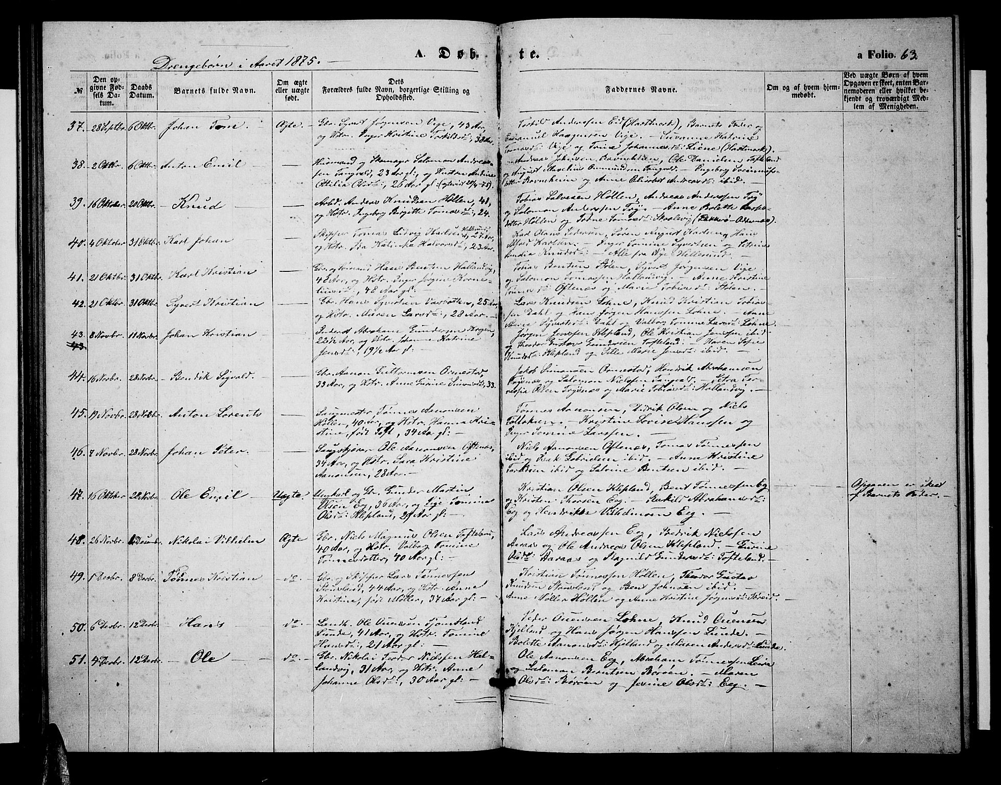 Søgne sokneprestkontor, AV/SAK-1111-0037/F/Fb/Fbb/L0004: Klokkerbok nr. B 4, 1864-1883, s. 63