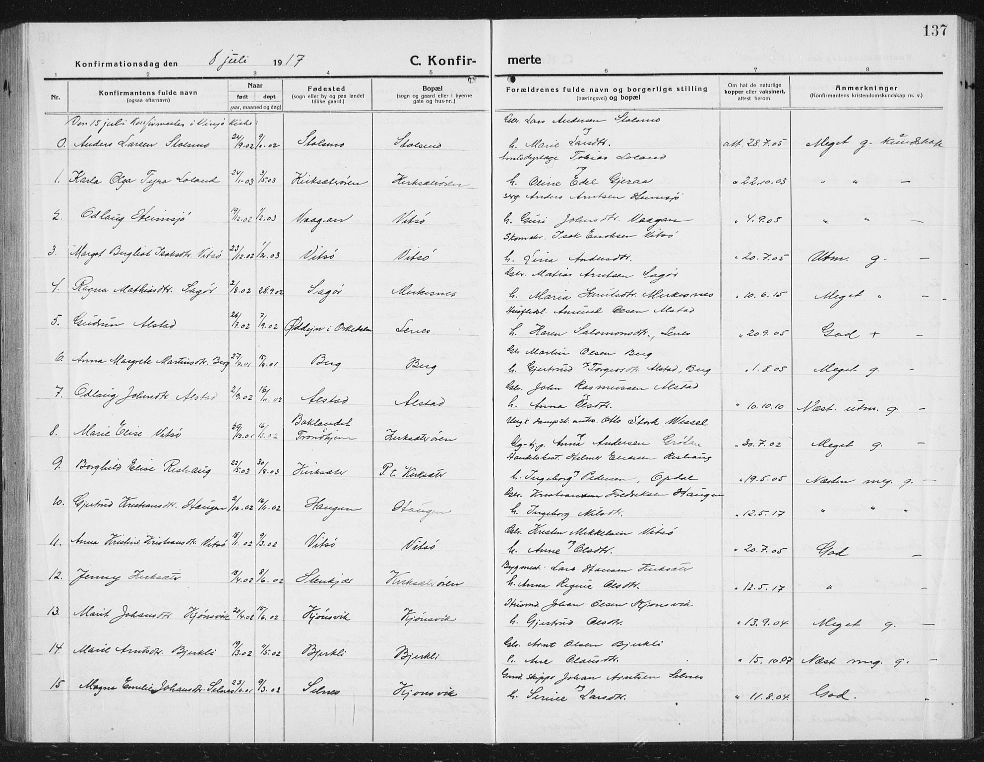 Ministerialprotokoller, klokkerbøker og fødselsregistre - Sør-Trøndelag, AV/SAT-A-1456/630/L0506: Klokkerbok nr. 630C04, 1914-1933, s. 137