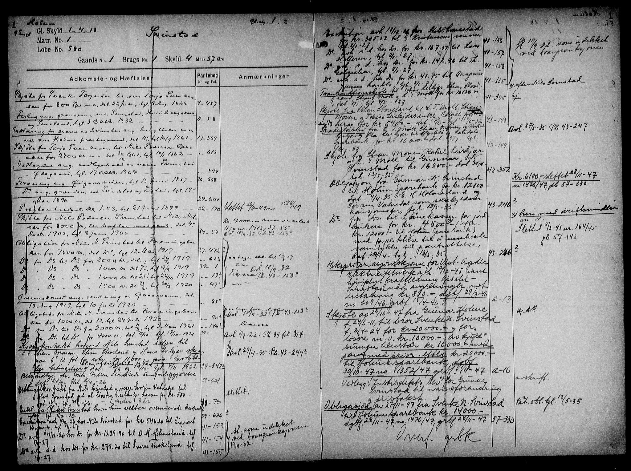 Mandal sorenskriveri, AV/SAK-1221-0005/001/G/Ga/L0022: Panteregister nr. 18, 1810-1952, s. 1