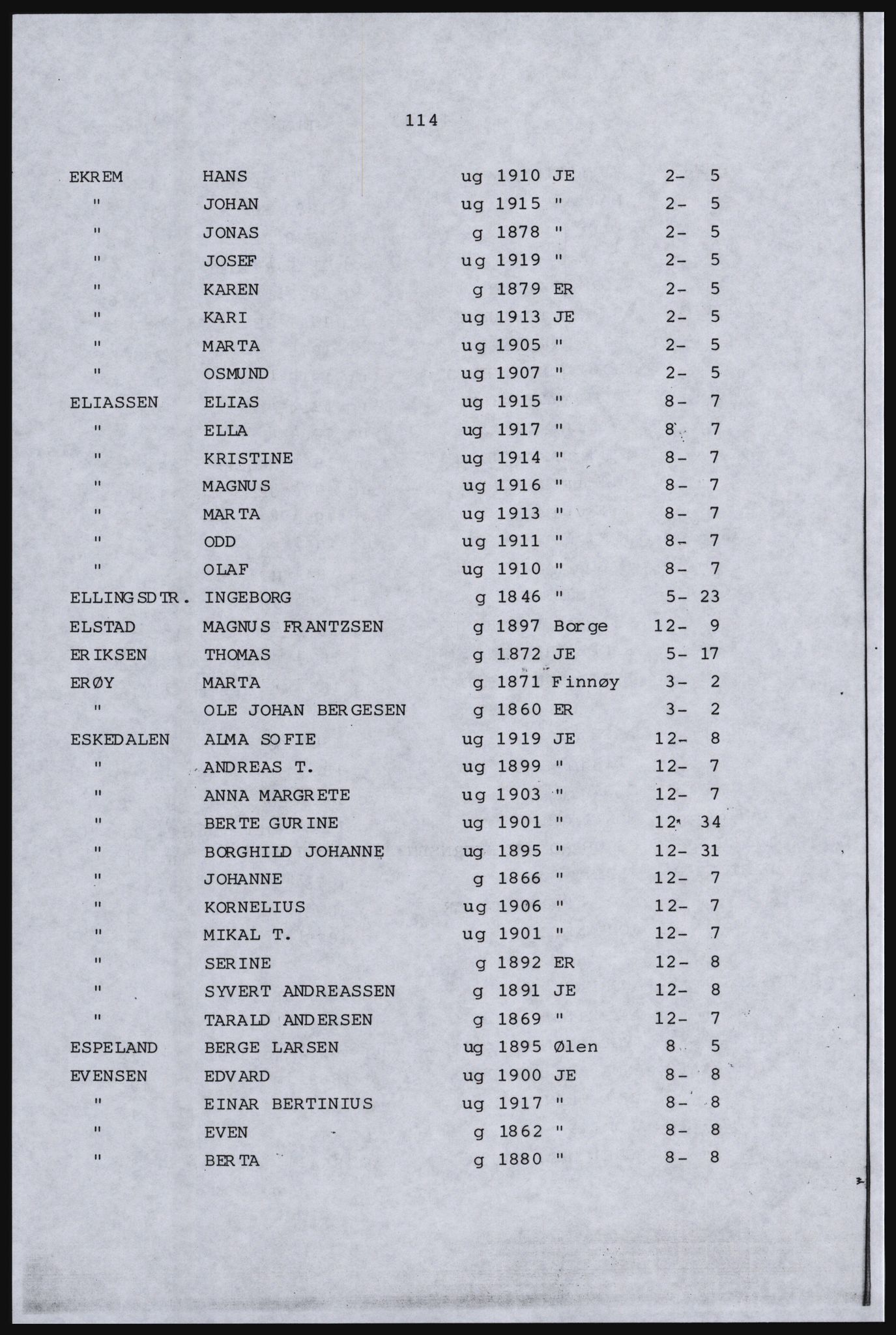 SAST, Avskrift av folketellingen 1920 for Indre Ryfylke, 1920, s. 472