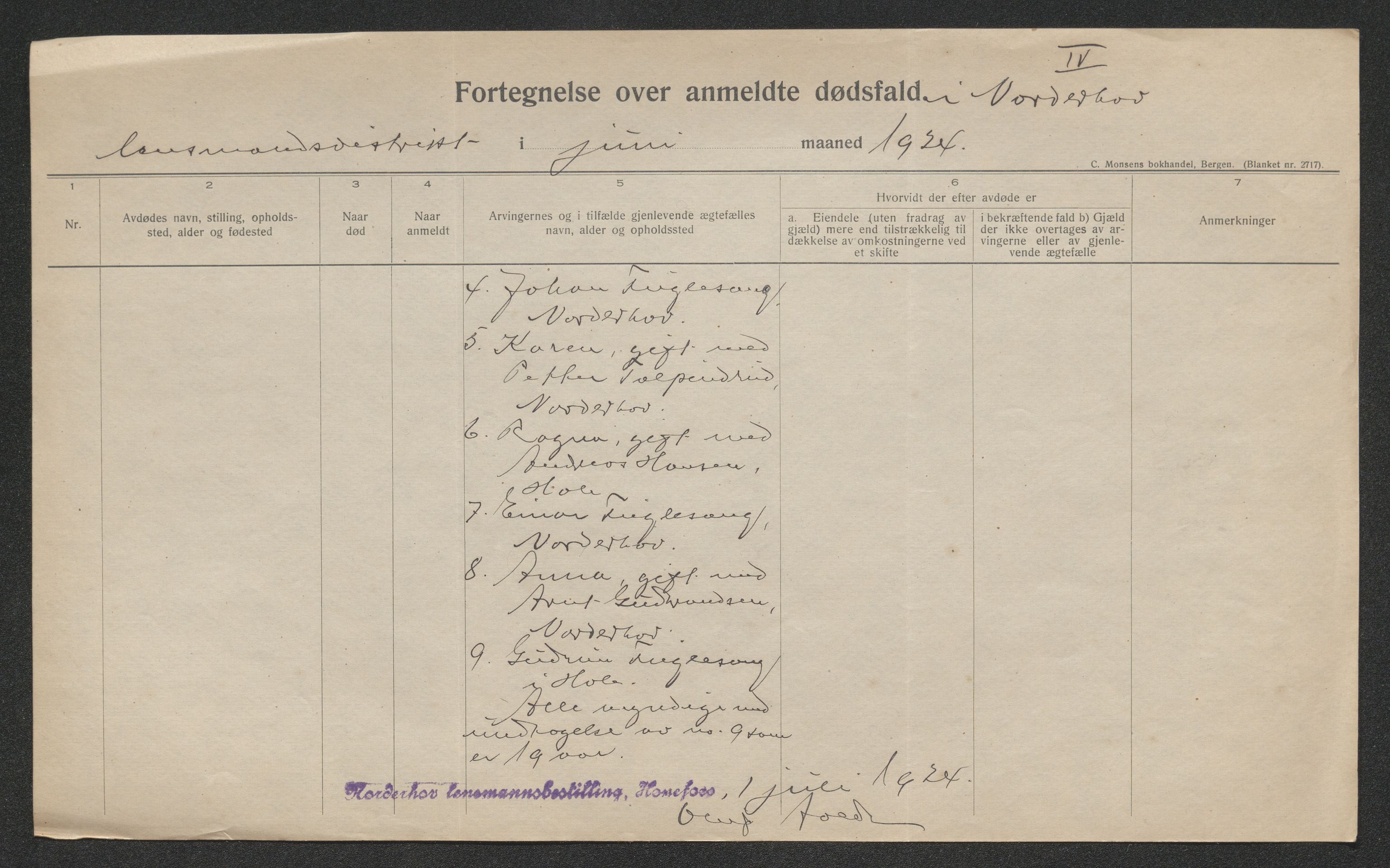 Ringerike sorenskriveri, AV/SAKO-A-105/H/Ha/Hab/L0013: Dødsfallslister Norderhov, 1924-1930