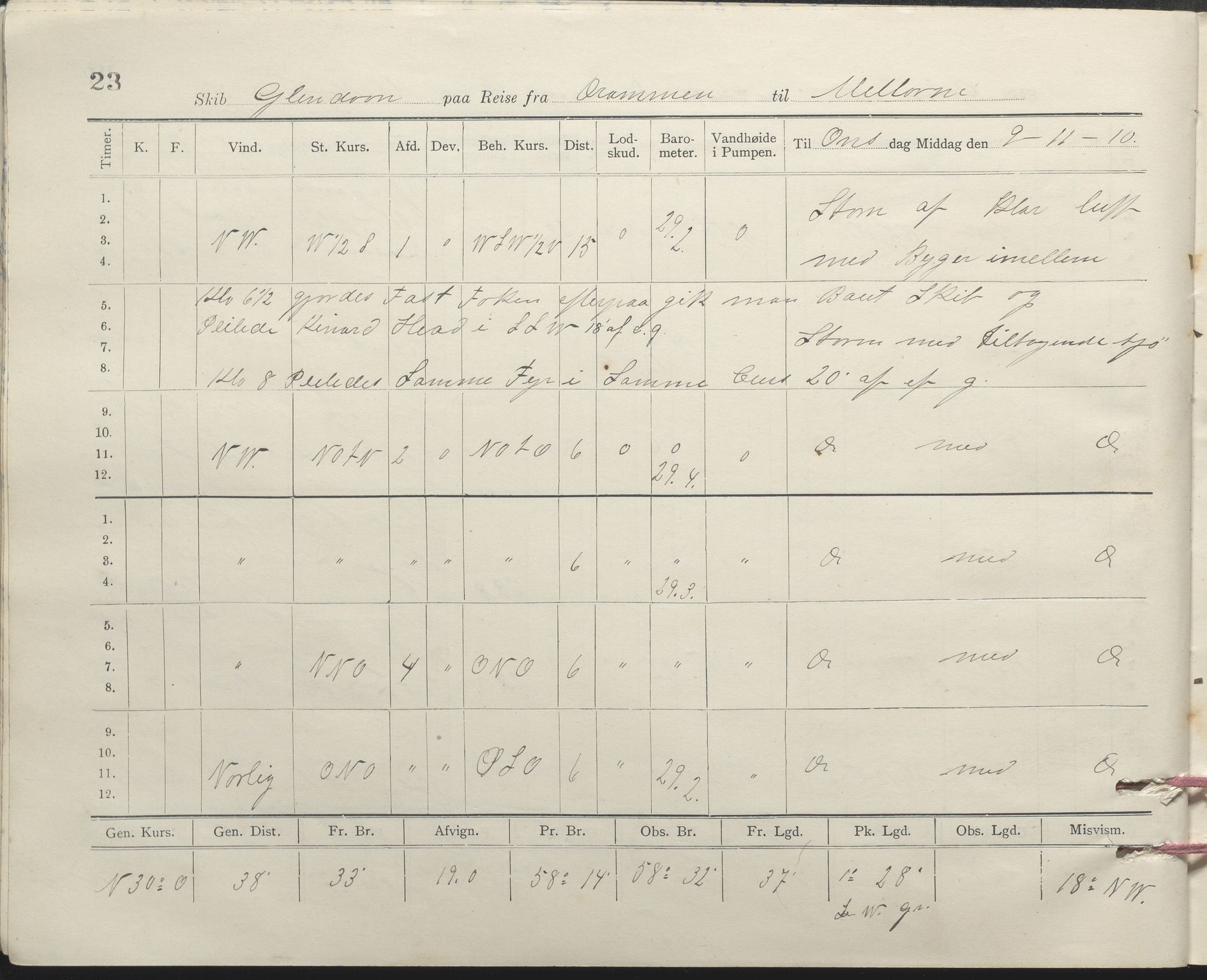 , PA-1348 Mathiesen, Erik Martinius; logbok Glendoon 1910-1911, 1910-1911, s. 23