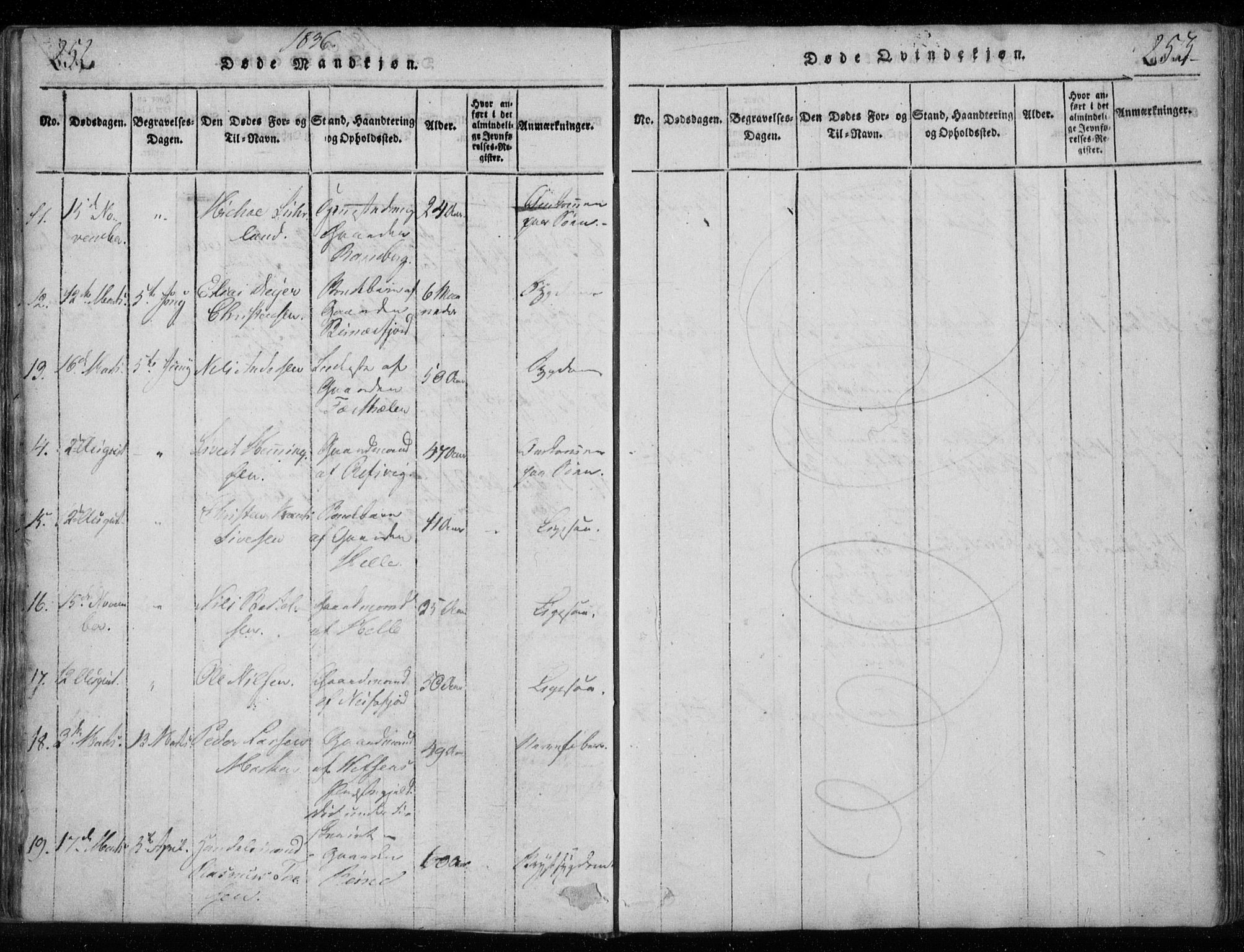 Ministerialprotokoller, klokkerbøker og fødselsregistre - Nordland, AV/SAT-A-1459/885/L1201: Ministerialbok nr. 885A02, 1820-1837, s. 252-253