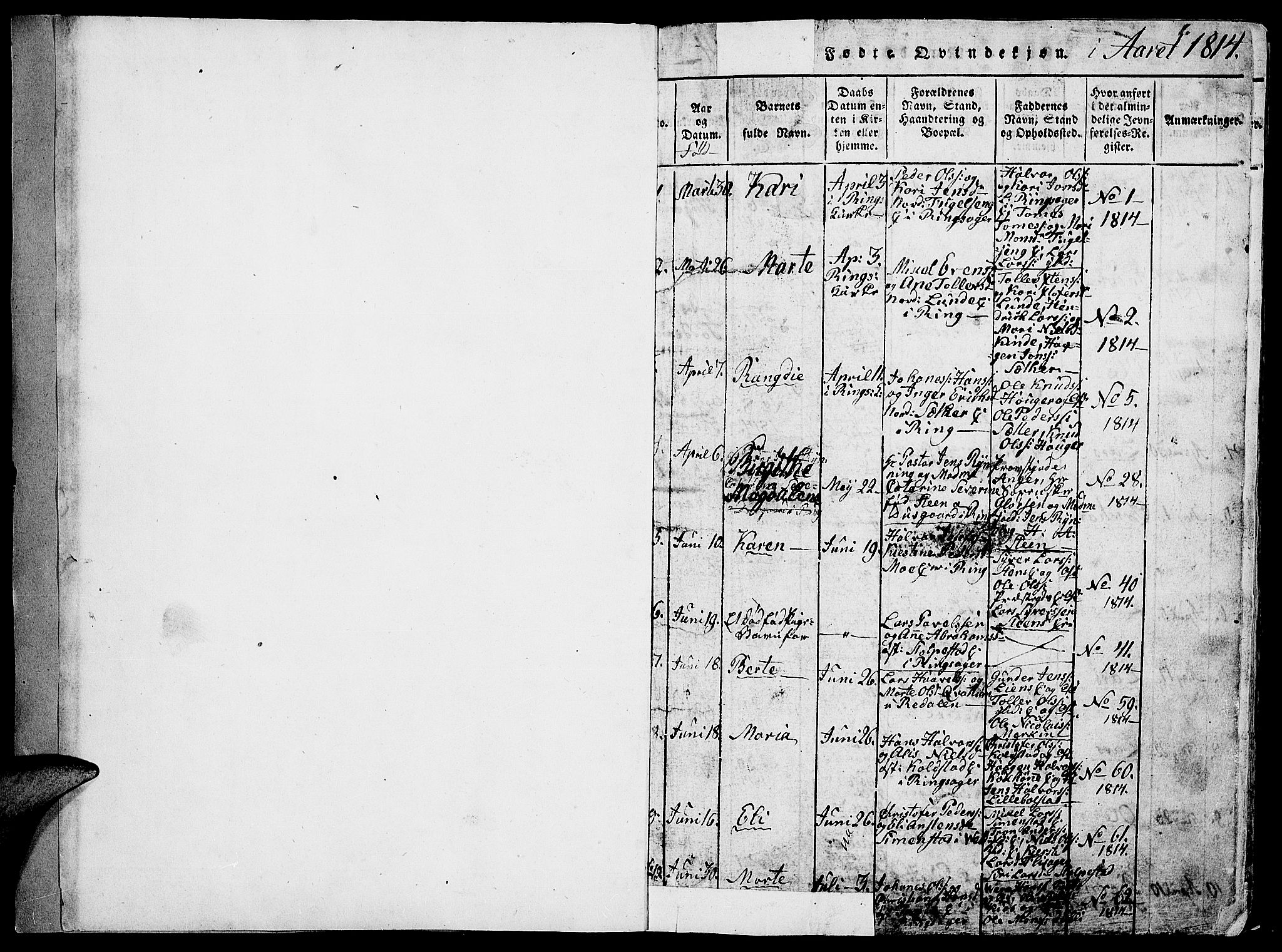 Ringsaker prestekontor, SAH/PREST-014/L/La/L0001: Klokkerbok nr. 1, 1814-1826, s. 0-1