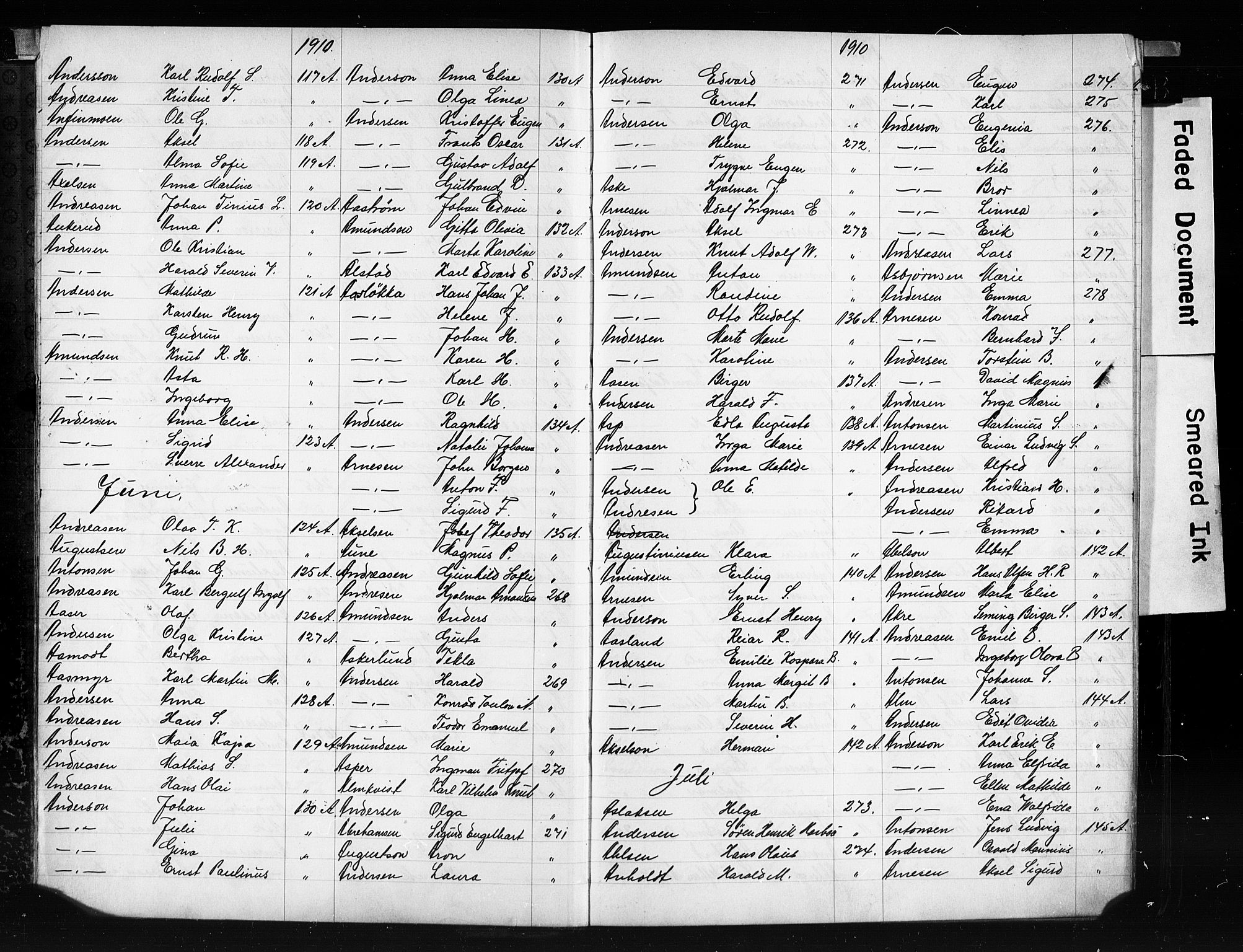 Oslo politidistrikt, AV/SAO-A-10085/E/Ee/Eefa/L0011: Register til emigrantprotokollene, 1910-1914