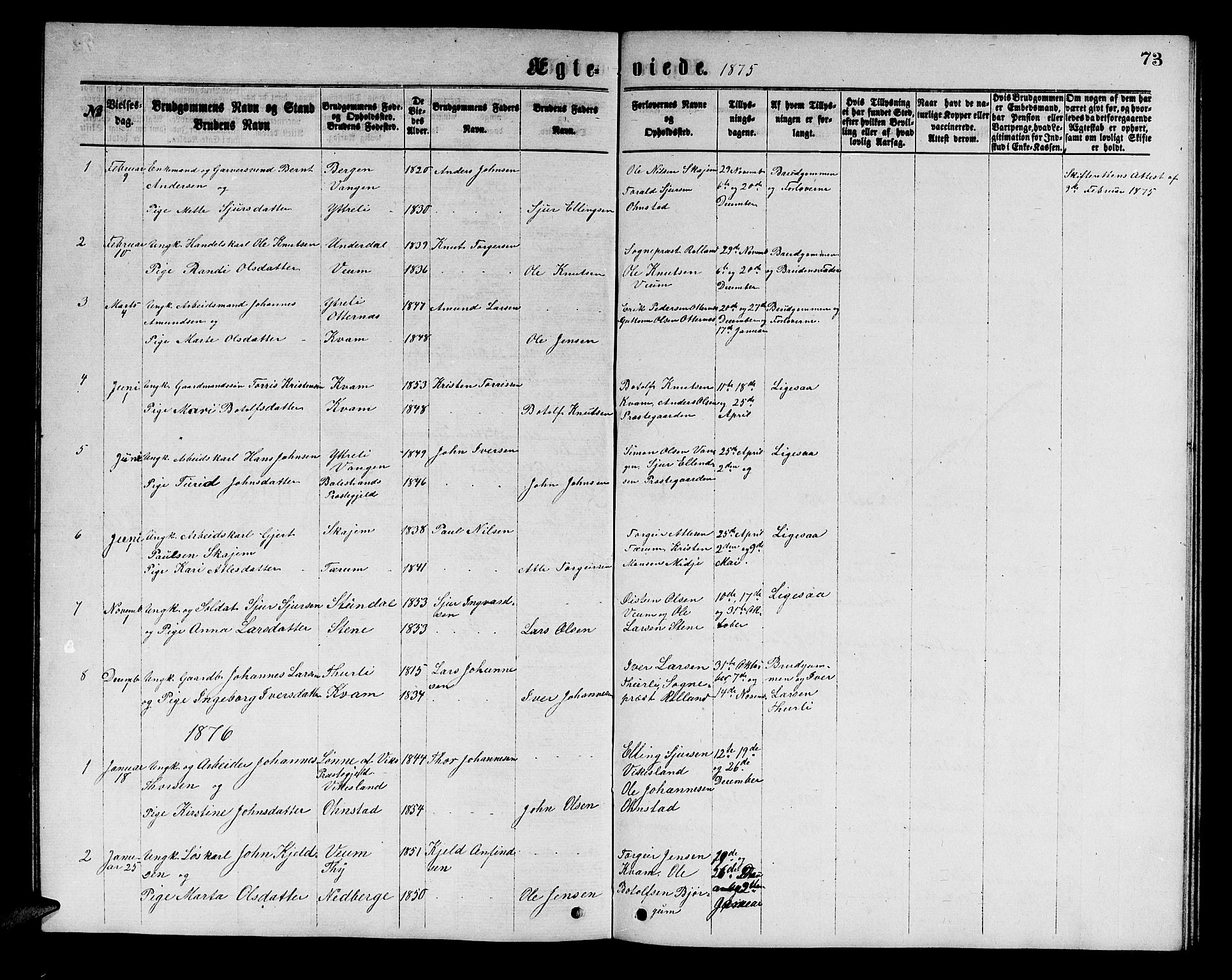 Aurland sokneprestembete, SAB/A-99937/H/Hb/Hba/L0001: Klokkerbok nr. A 1, 1868-1881, s. 73