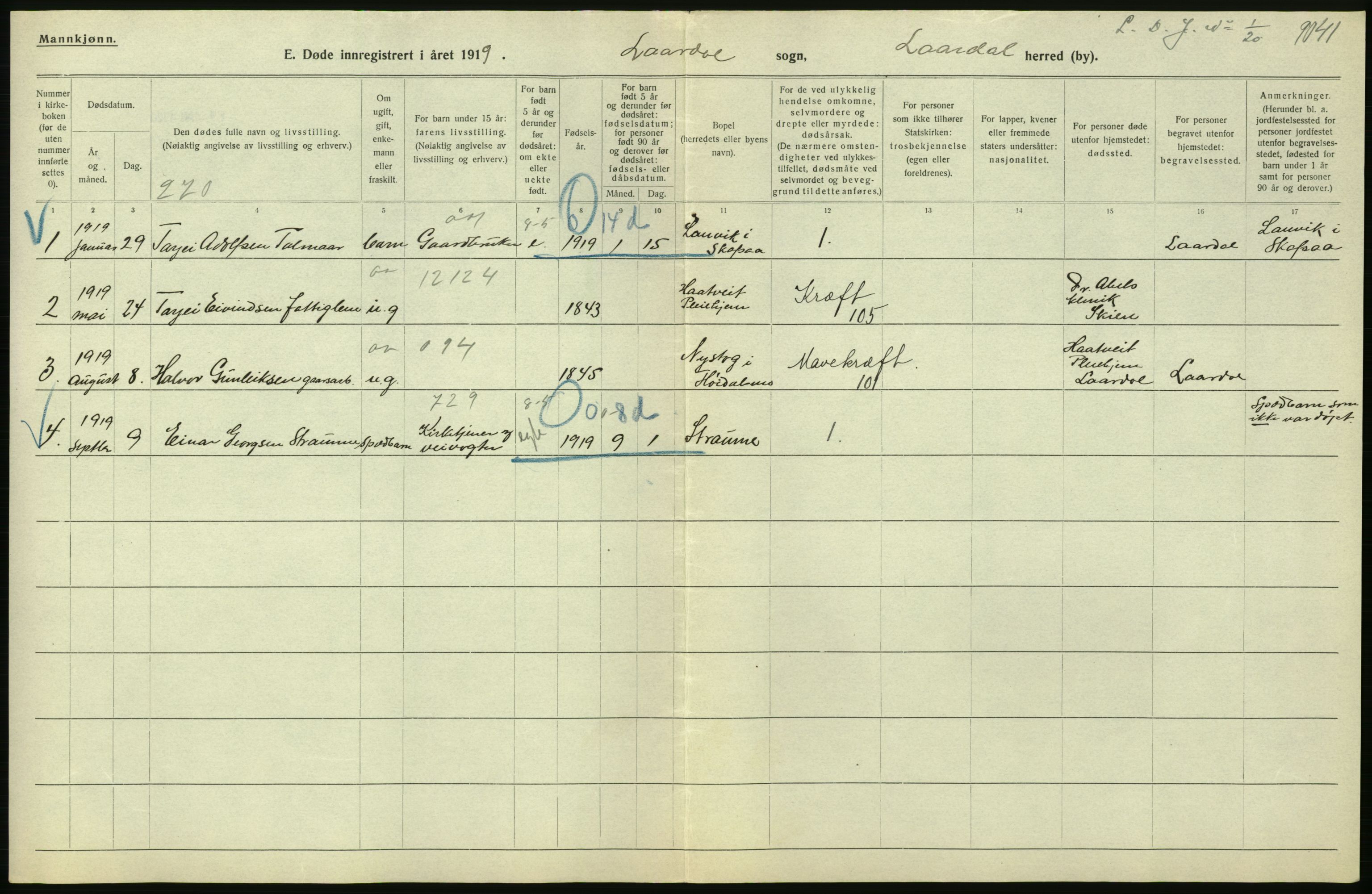 Statistisk sentralbyrå, Sosiodemografiske emner, Befolkning, AV/RA-S-2228/D/Df/Dfb/Dfbi/L0023: Telemark fylke: Døde. Bygder og byer., 1919, s. 166