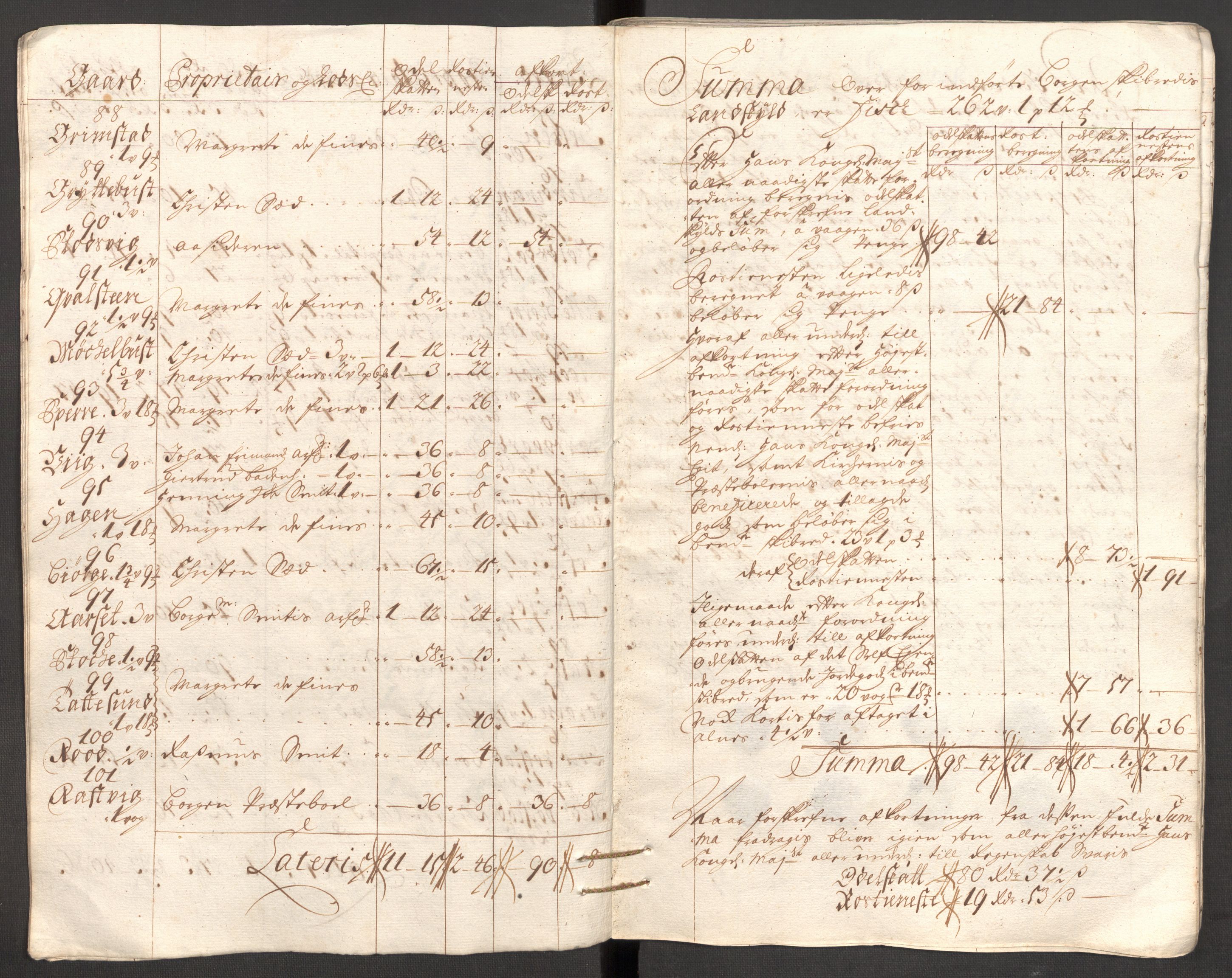 Rentekammeret inntil 1814, Reviderte regnskaper, Fogderegnskap, RA/EA-4092/R54/L3561: Fogderegnskap Sunnmøre, 1706-1707, s. 70