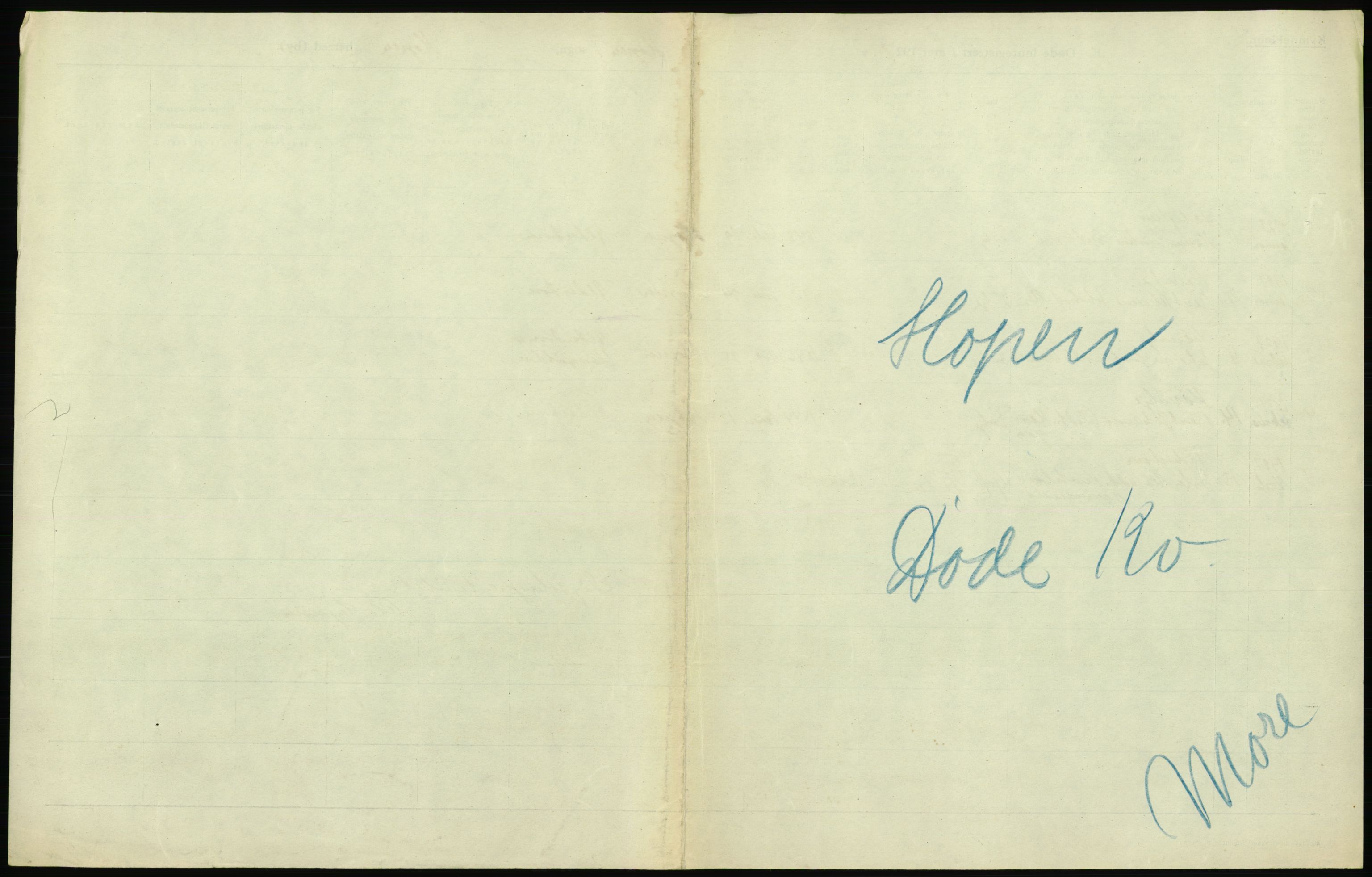 Statistisk sentralbyrå, Sosiodemografiske emner, Befolkning, AV/RA-S-2228/D/Df/Dfc/Dfcg/L0034: Møre fylke: Døde. Bygder og byer., 1927, s. 335