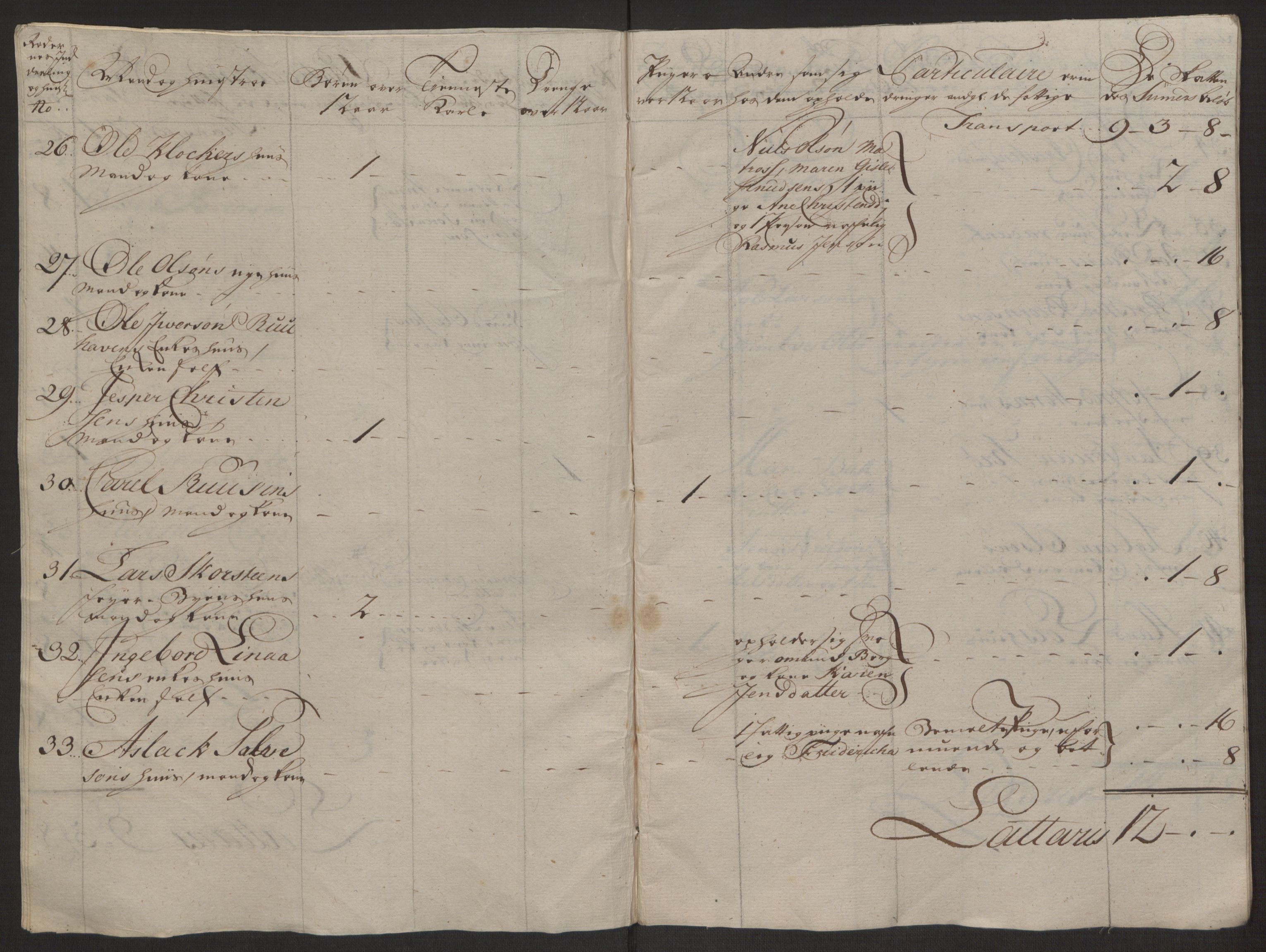 Rentekammeret inntil 1814, Reviderte regnskaper, Byregnskaper, AV/RA-EA-4066/R/Rl/L0230/0001: [L4] Kontribusjonsregnskap / Ekstraskatt, 1762-1764, s. 106