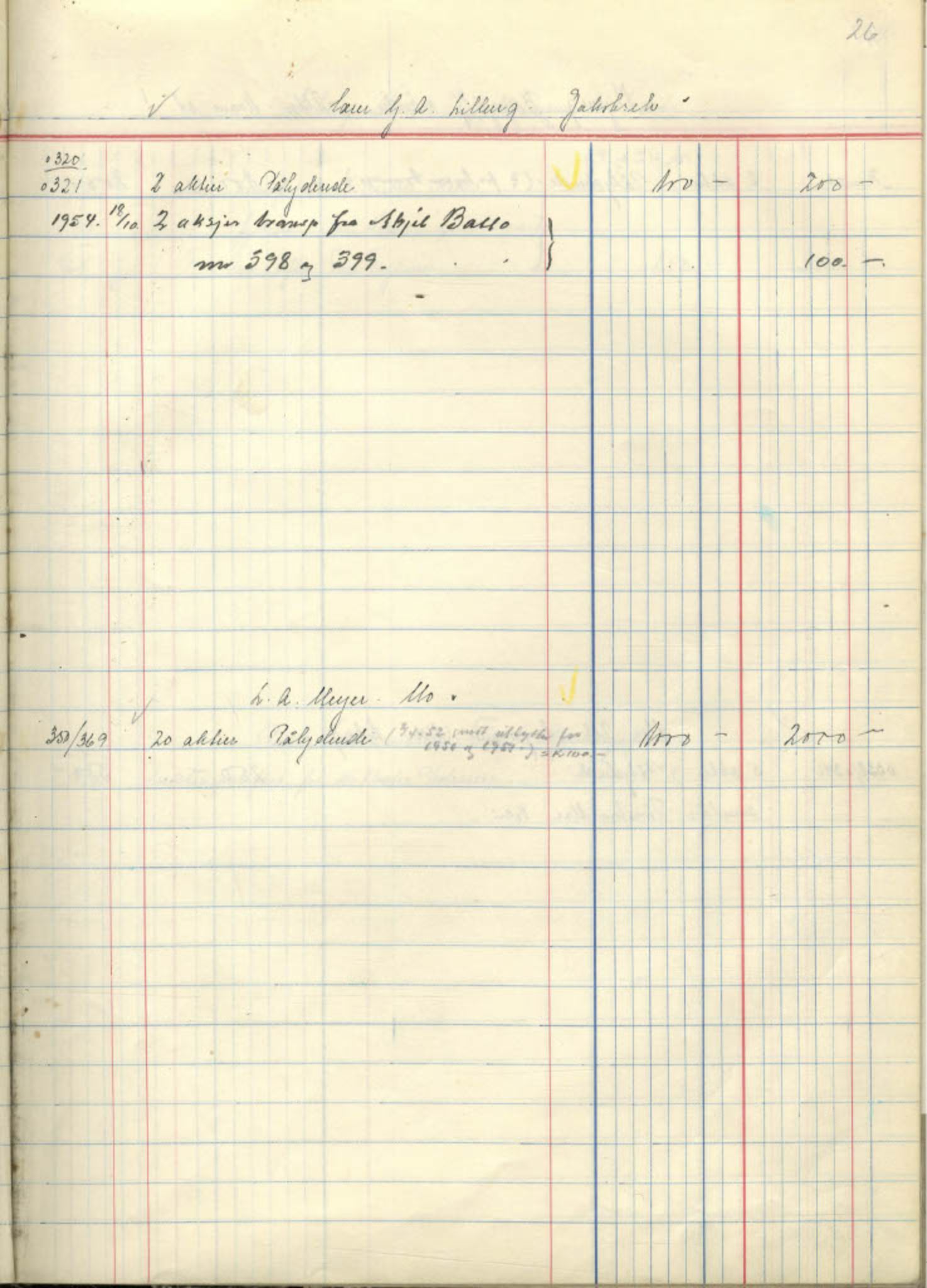  Polarbil AS, FMFB/A-1033/F/Fa/L0001: Aksjeprotokoll, 1945-1955