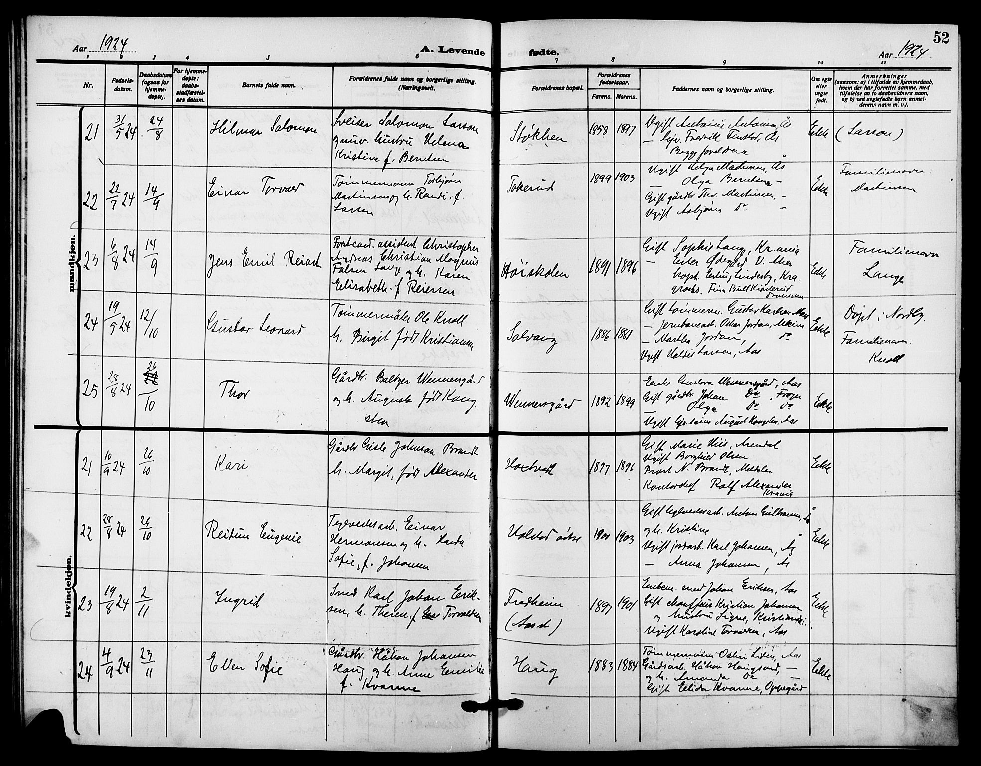 Ås prestekontor Kirkebøker, AV/SAO-A-10894/G/Ga/L0005: Klokkerbok nr. I 5, 1916-1924, s. 52