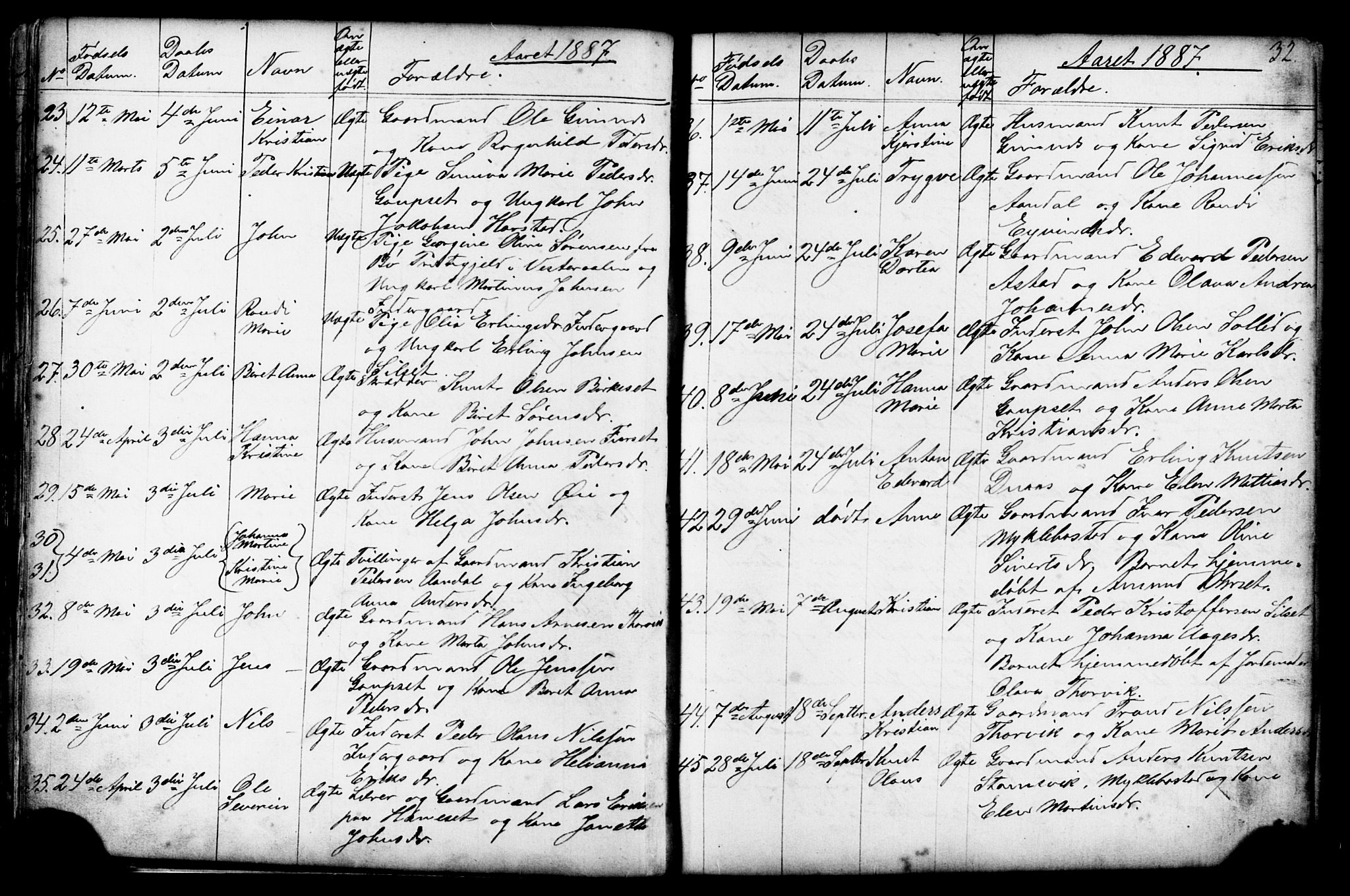 Ministerialprotokoller, klokkerbøker og fødselsregistre - Møre og Romsdal, AV/SAT-A-1454/584/L0969: Klokkerbok nr. 584C02, 1877-1911, s. 32