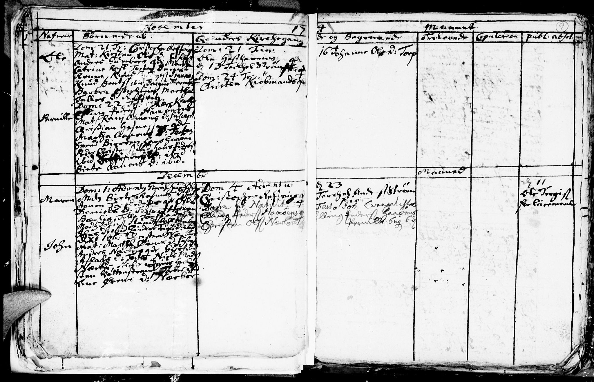 Hommedal sokneprestkontor, AV/SAK-1111-0023/F/Fb/Fbb/L0001: Klokkerbok nr. B 1, 1753-1791, s. 9