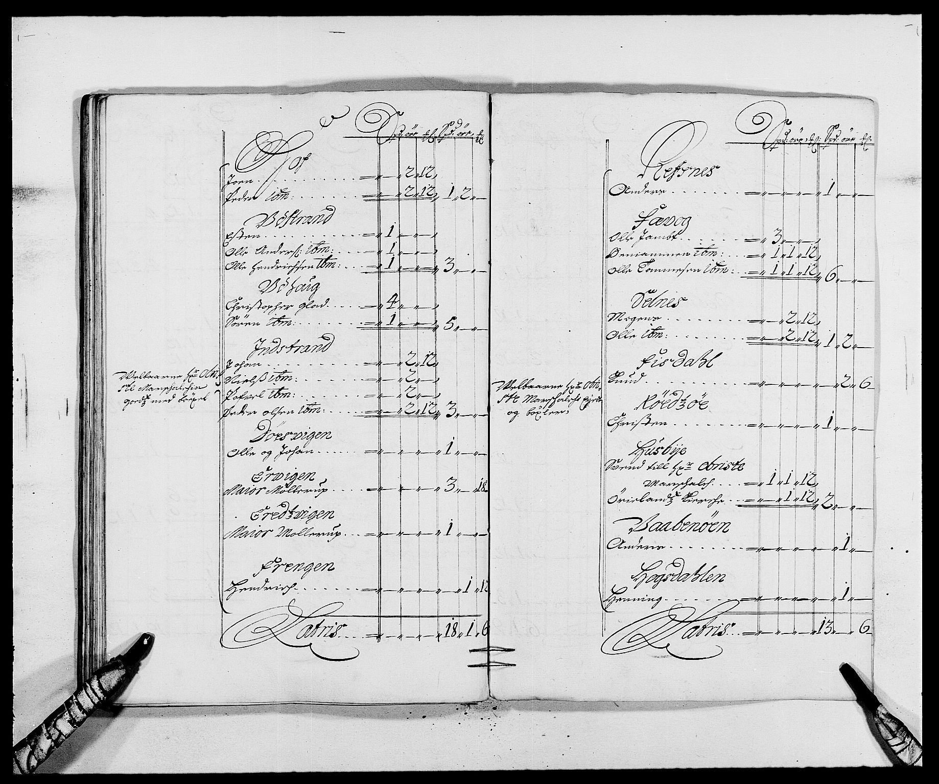 Rentekammeret inntil 1814, Reviderte regnskaper, Fogderegnskap, RA/EA-4092/R57/L3845: Fogderegnskap Fosen, 1687, s. 197