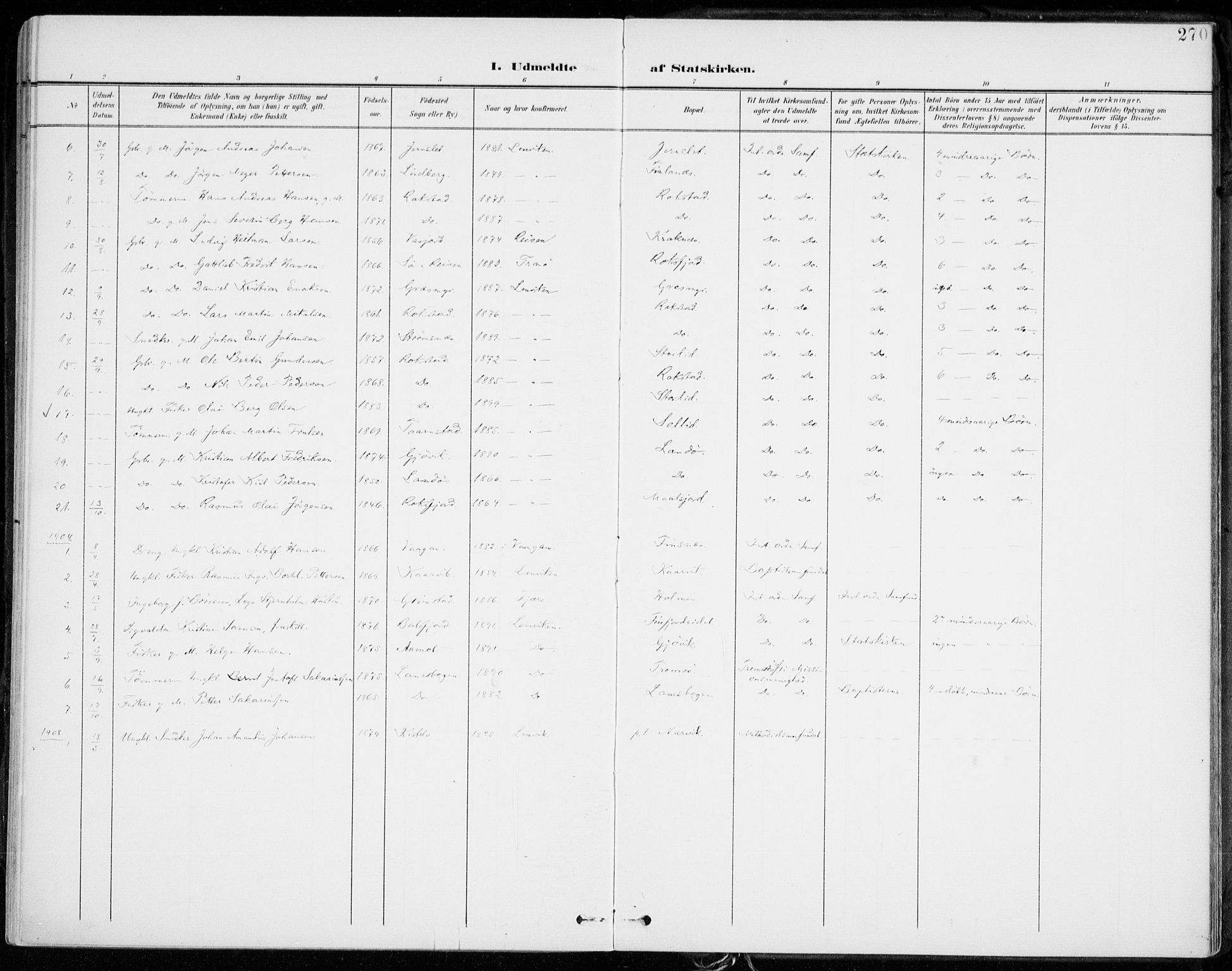 Lenvik sokneprestembete, SATØ/S-1310/H/Ha/Haa/L0014kirke: Ministerialbok nr. 14, 1899-1909, s. 270