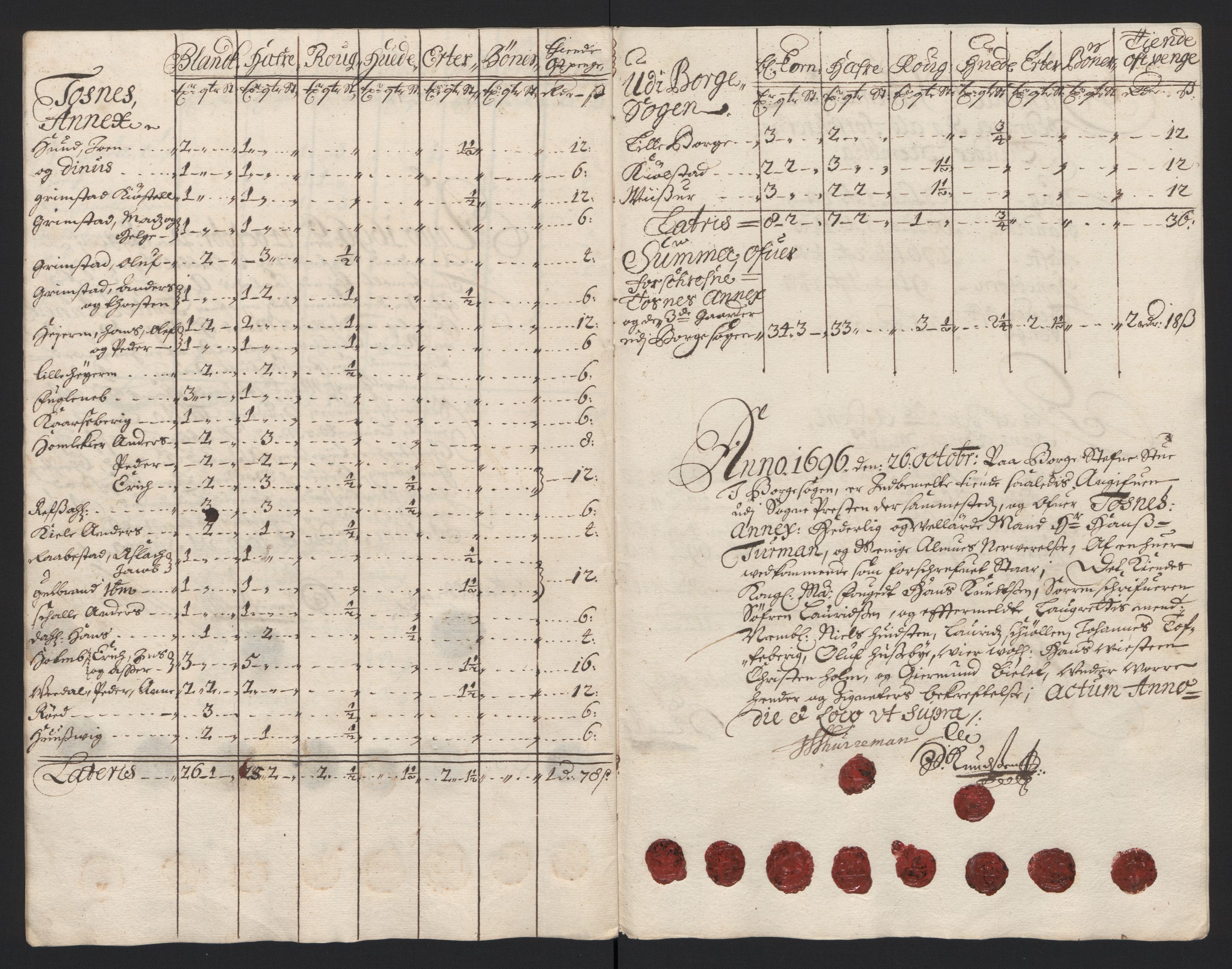 Rentekammeret inntil 1814, Reviderte regnskaper, Fogderegnskap, AV/RA-EA-4092/R04/L0124: Fogderegnskap Moss, Onsøy, Tune, Veme og Åbygge, 1696, s. 43