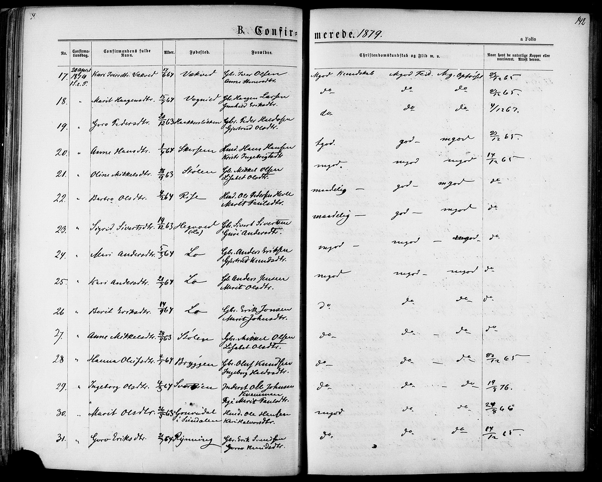 Ministerialprotokoller, klokkerbøker og fødselsregistre - Sør-Trøndelag, AV/SAT-A-1456/678/L0900: Ministerialbok nr. 678A09, 1872-1881, s. 142