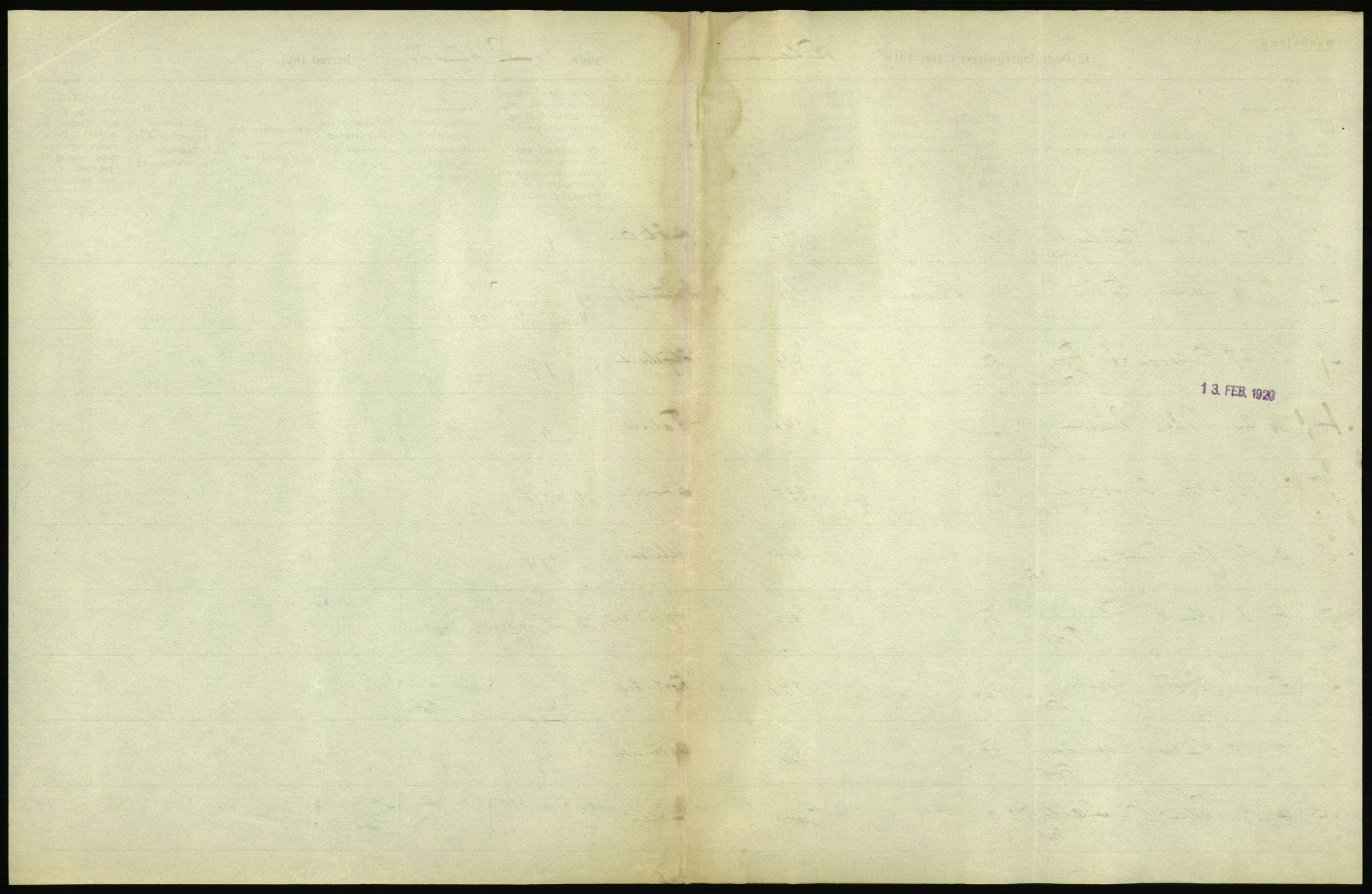 Statistisk sentralbyrå, Sosiodemografiske emner, Befolkning, AV/RA-S-2228/D/Df/Dfb/Dfbi/L0042: Møre fylke: Døde. Bygder og byer., 1919, s. 125