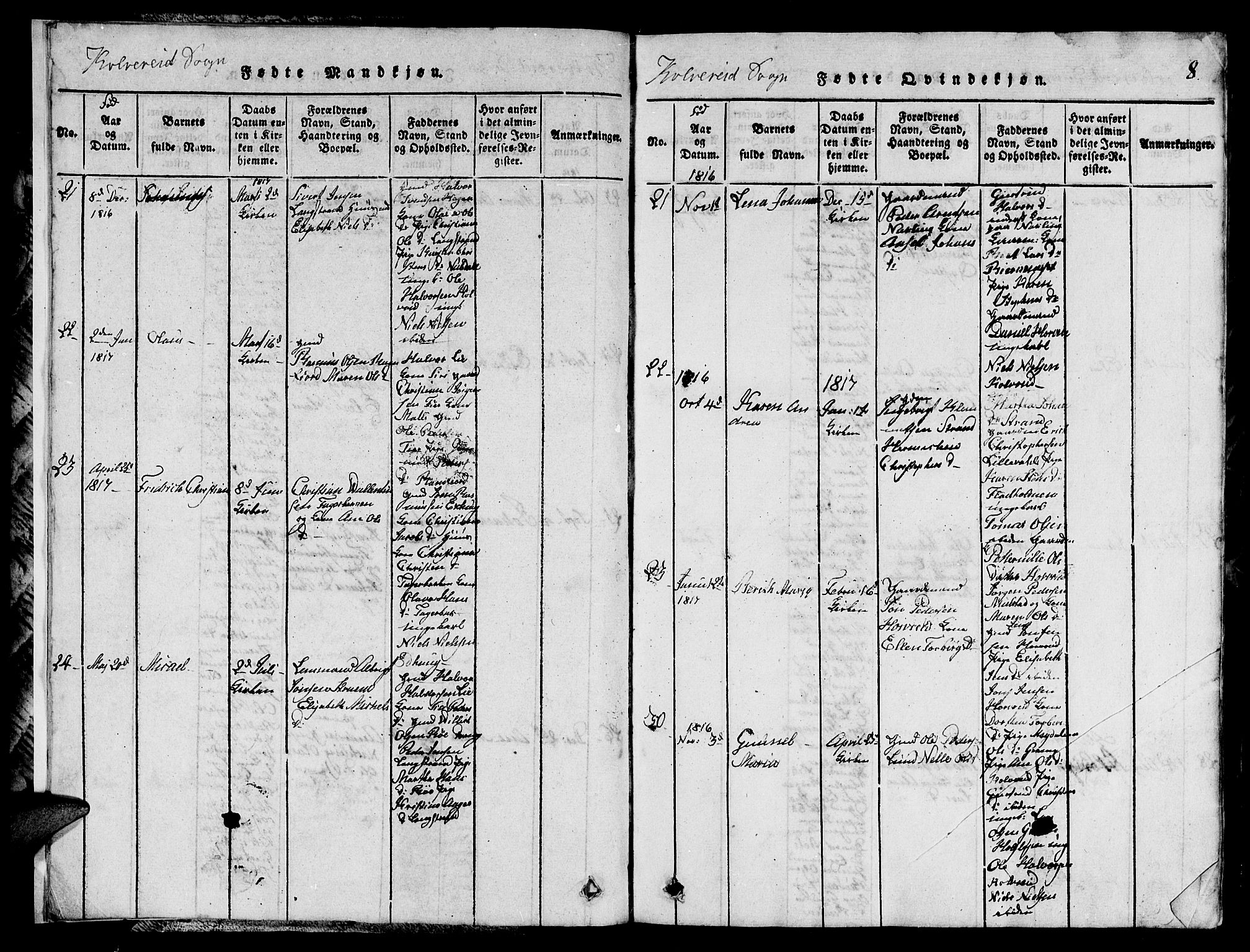 Ministerialprotokoller, klokkerbøker og fødselsregistre - Nord-Trøndelag, SAT/A-1458/780/L0648: Klokkerbok nr. 780C01 /1, 1815-1870, s. 8