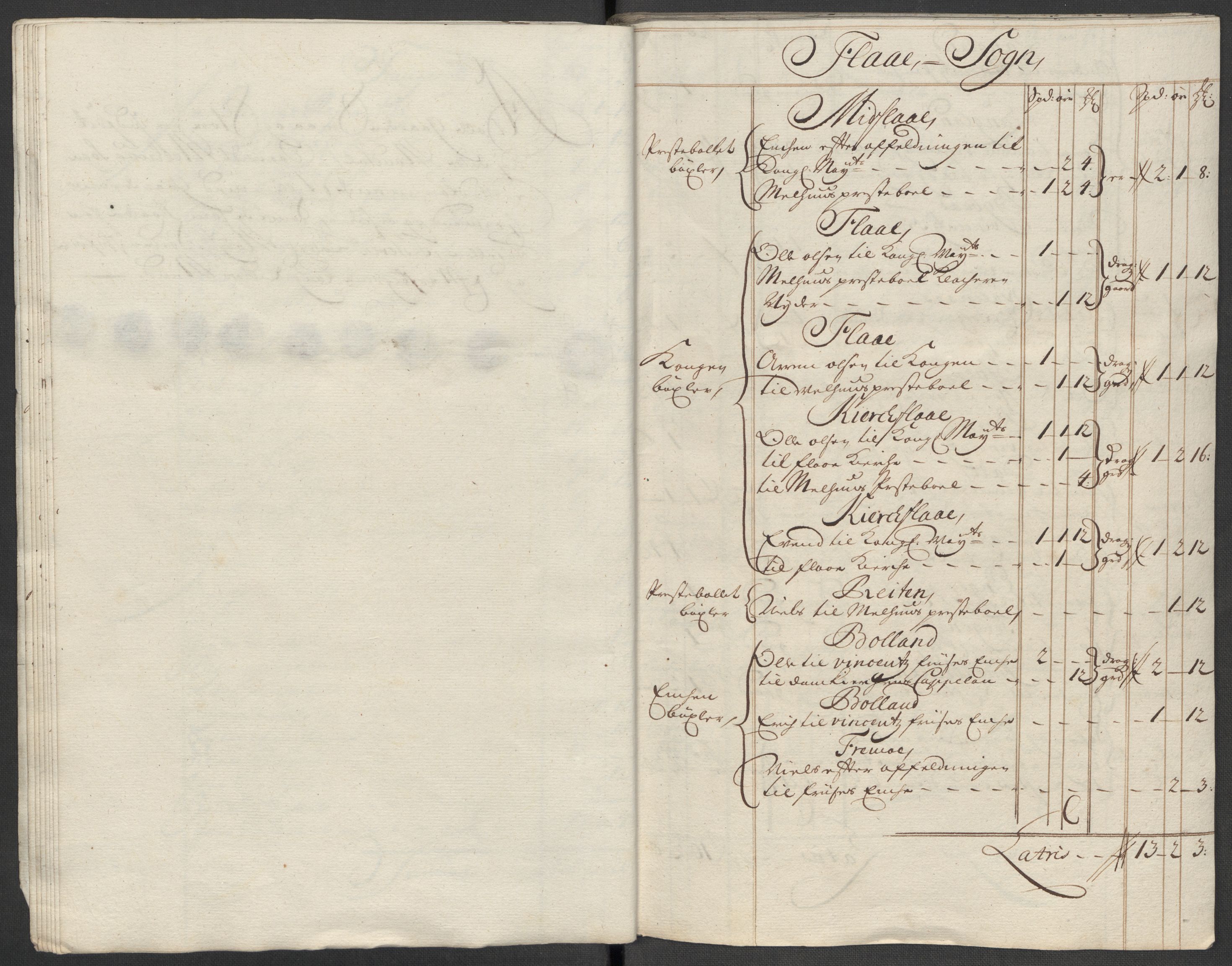 Rentekammeret inntil 1814, Reviderte regnskaper, Fogderegnskap, AV/RA-EA-4092/R60/L3963: Fogderegnskap Orkdal og Gauldal, 1712, s. 213