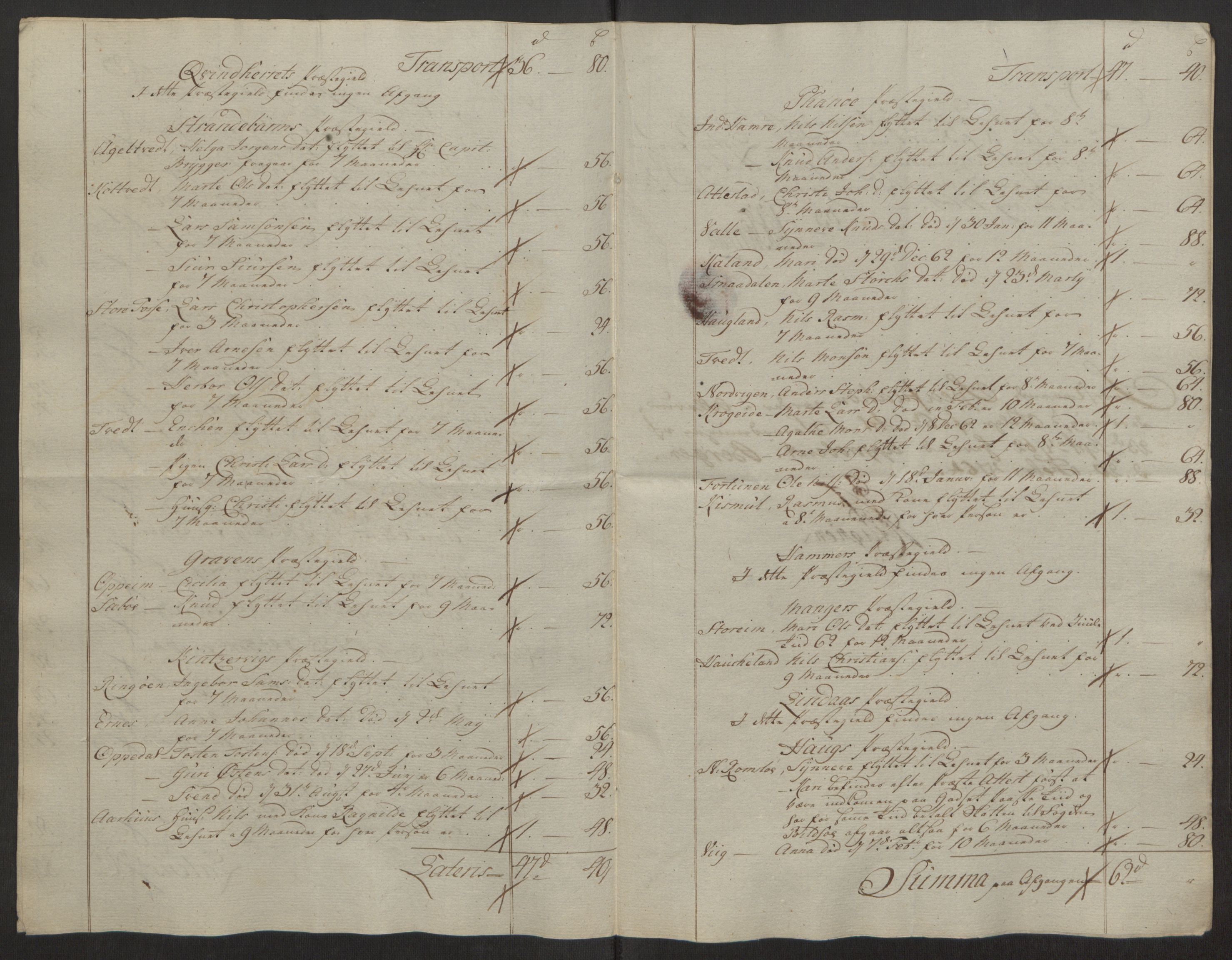 Rentekammeret inntil 1814, Reviderte regnskaper, Fogderegnskap, RA/EA-4092/R50/L3180: Ekstraskatten Lyse kloster, 1762-1783, s. 67