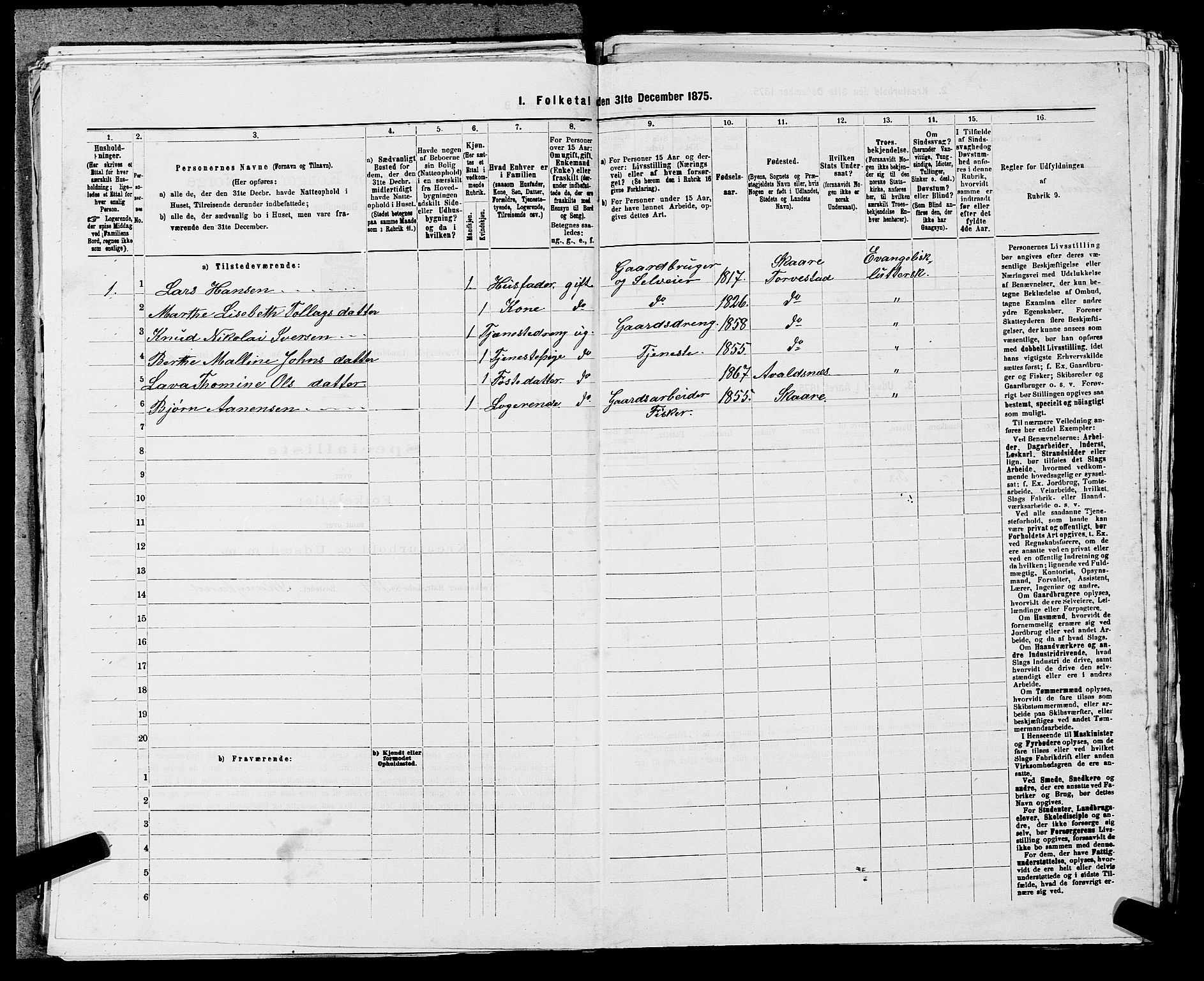 SAST, Folketelling 1875 for 1152L Torvastad prestegjeld, Torvastad sokn, Skåre sokn og Utsira sokn, 1875, s. 688