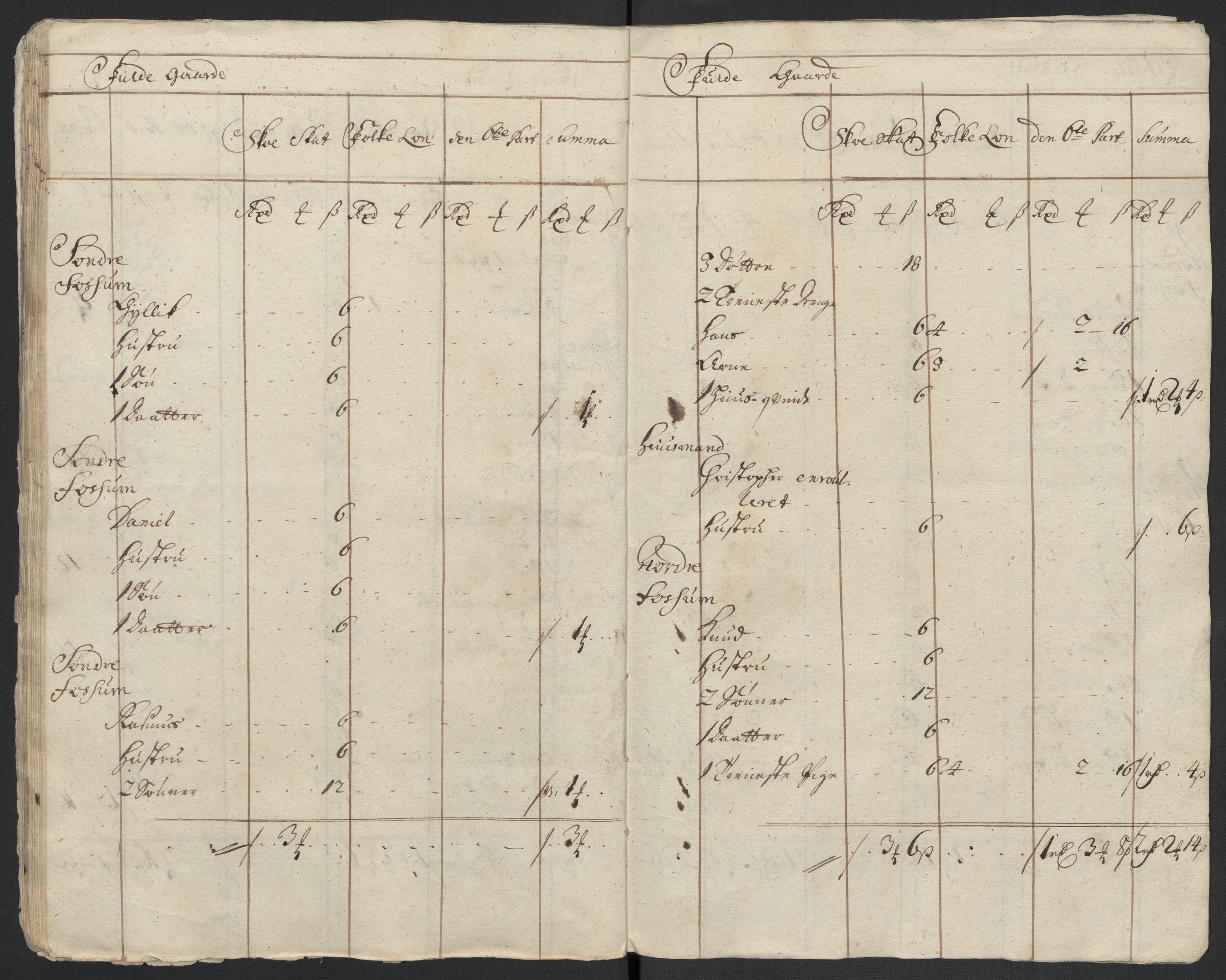 Rentekammeret inntil 1814, Reviderte regnskaper, Fogderegnskap, RA/EA-4092/R11/L0593: Fogderegnskap Nedre Romerike, 1711, s. 47