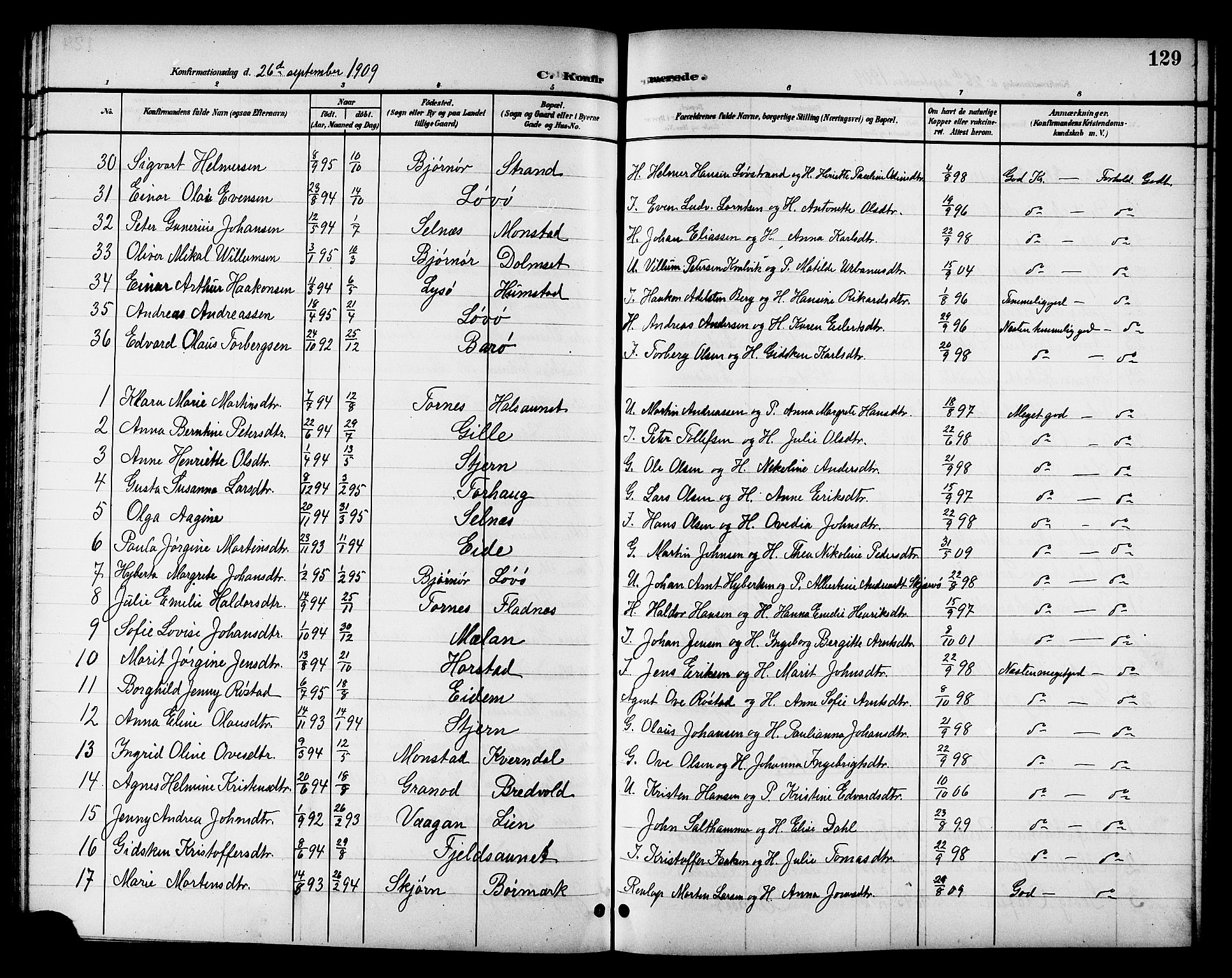 Ministerialprotokoller, klokkerbøker og fødselsregistre - Sør-Trøndelag, AV/SAT-A-1456/655/L0688: Klokkerbok nr. 655C04, 1899-1922, s. 129