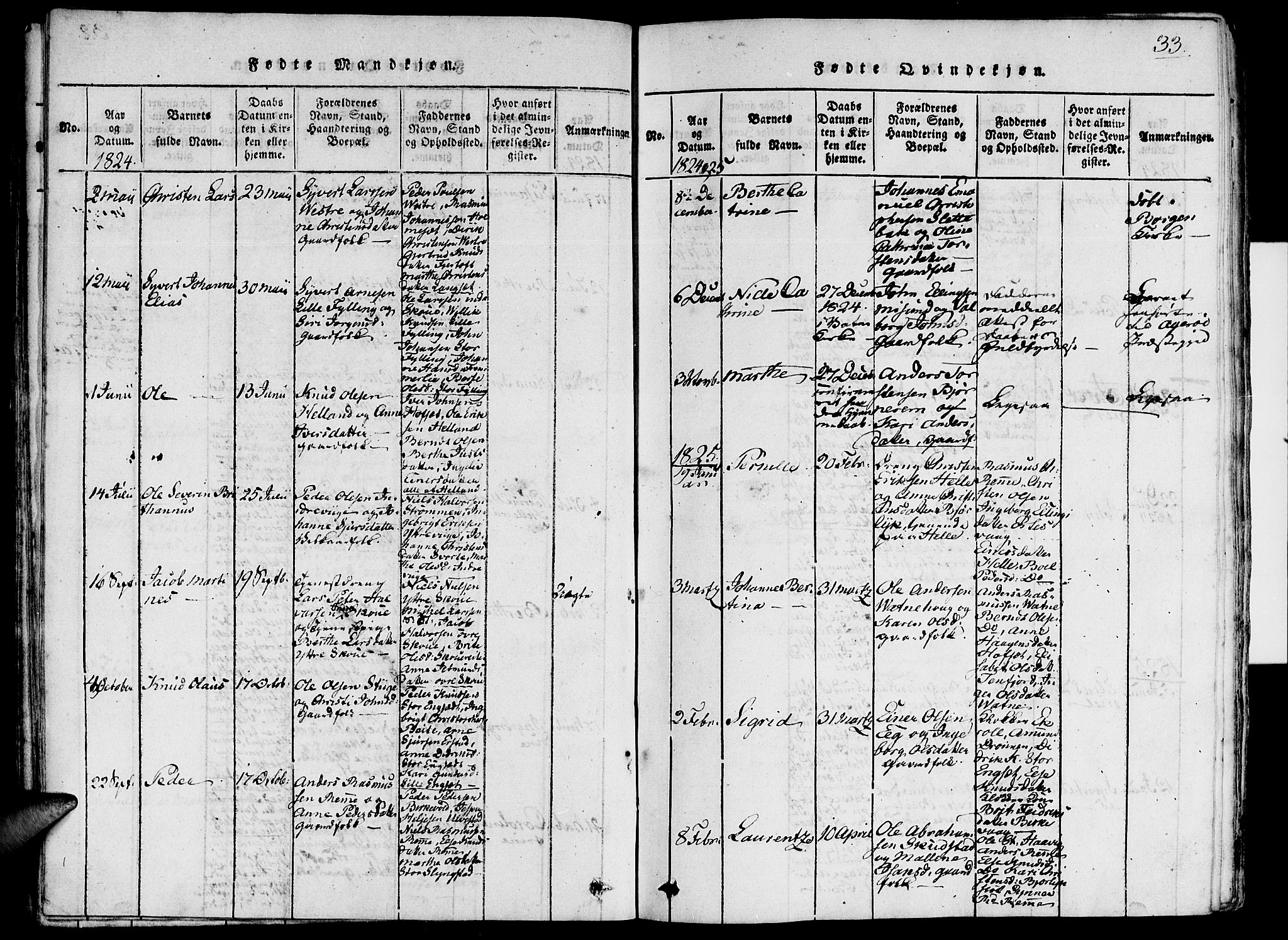 Ministerialprotokoller, klokkerbøker og fødselsregistre - Møre og Romsdal, SAT/A-1454/524/L0351: Ministerialbok nr. 524A03, 1816-1838, s. 33