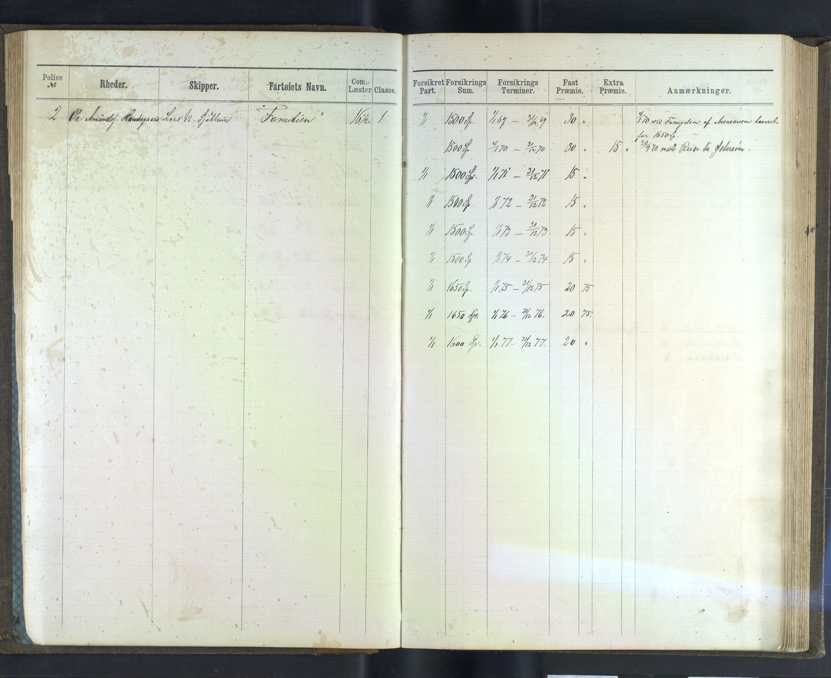 Jondal Skipsassuranseforening, AV/SAB-SAB/PA-0276/E/L0017: Kassadagbok for havarioppgjør, 1870-1886