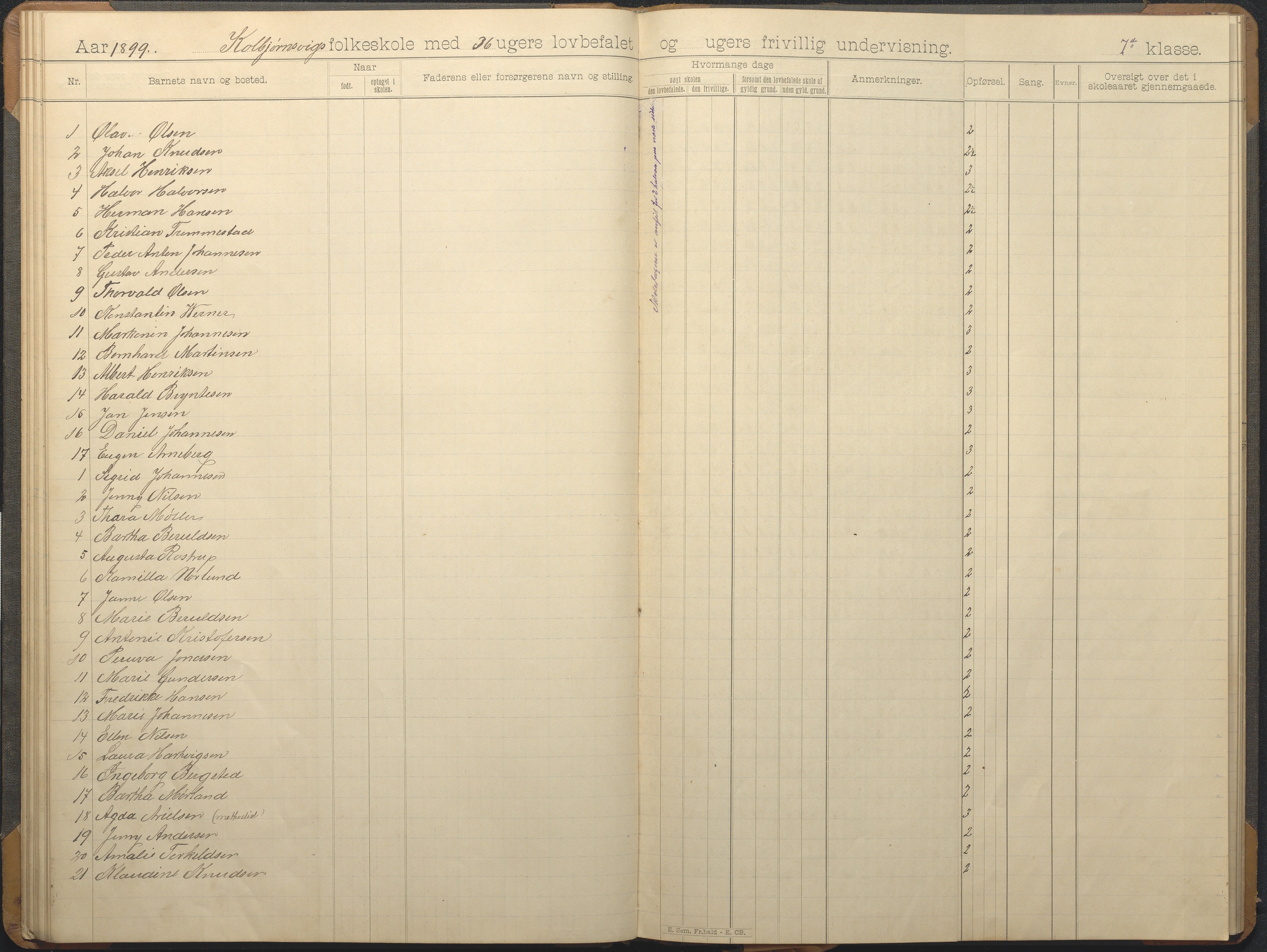 Hisøy kommune frem til 1991, AAKS/KA0922-PK/32/L0012: Skoleprotokoll, 1892-1906