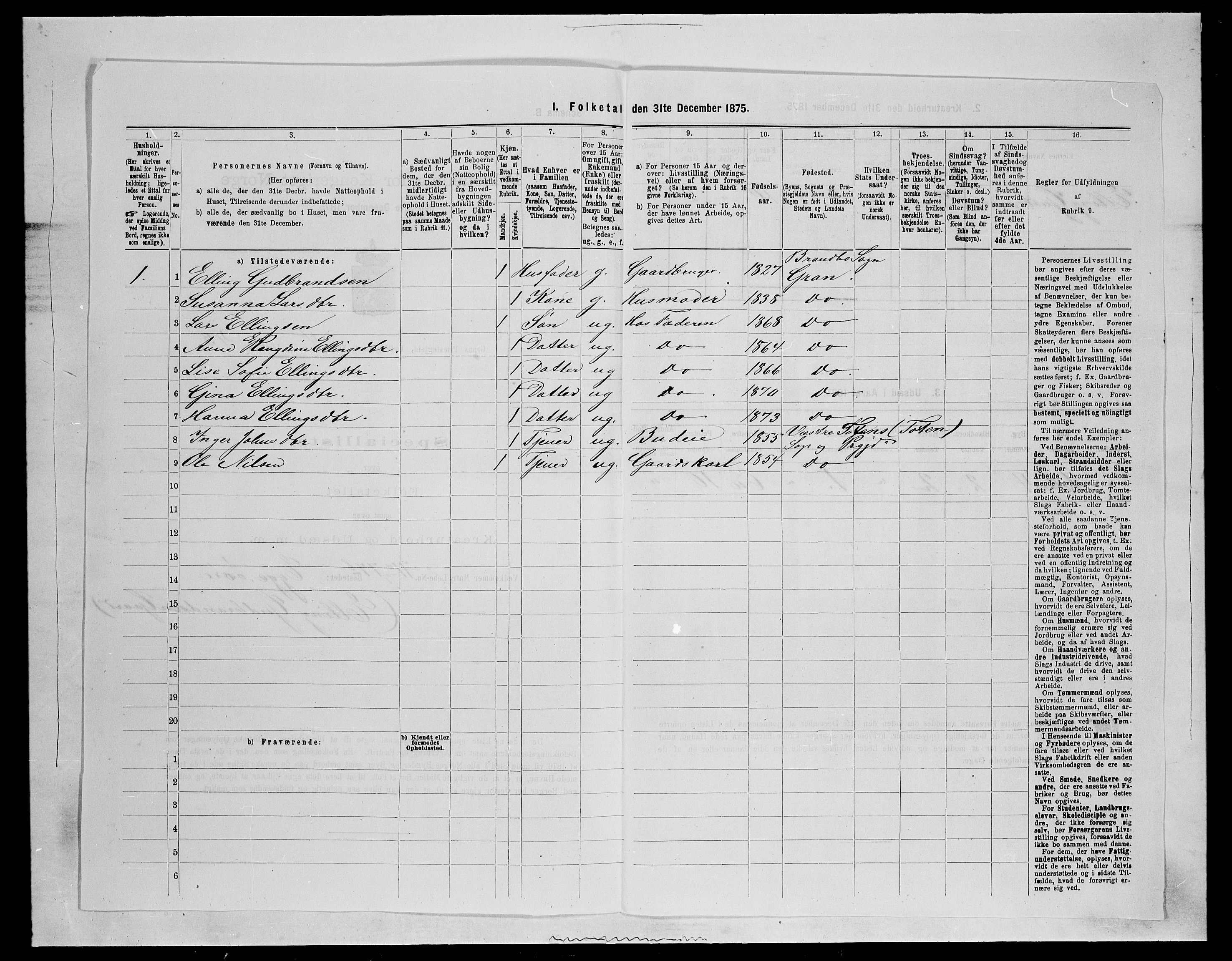 SAH, Folketelling 1875 for 0534P Gran prestegjeld, 1875, s. 635