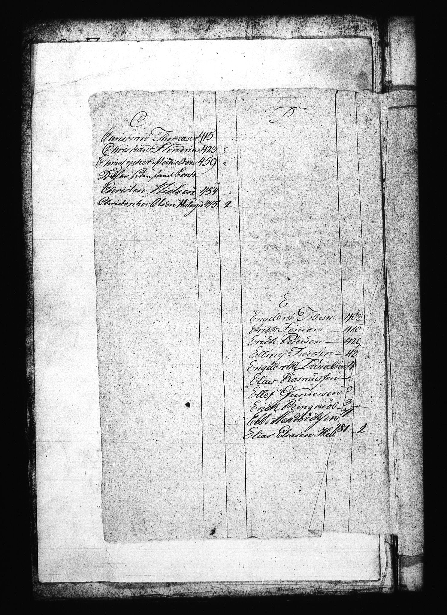 Sjøetaten, AV/RA-EA-3110/F/L0328: Trondheim distrikt, bind 5, 1801