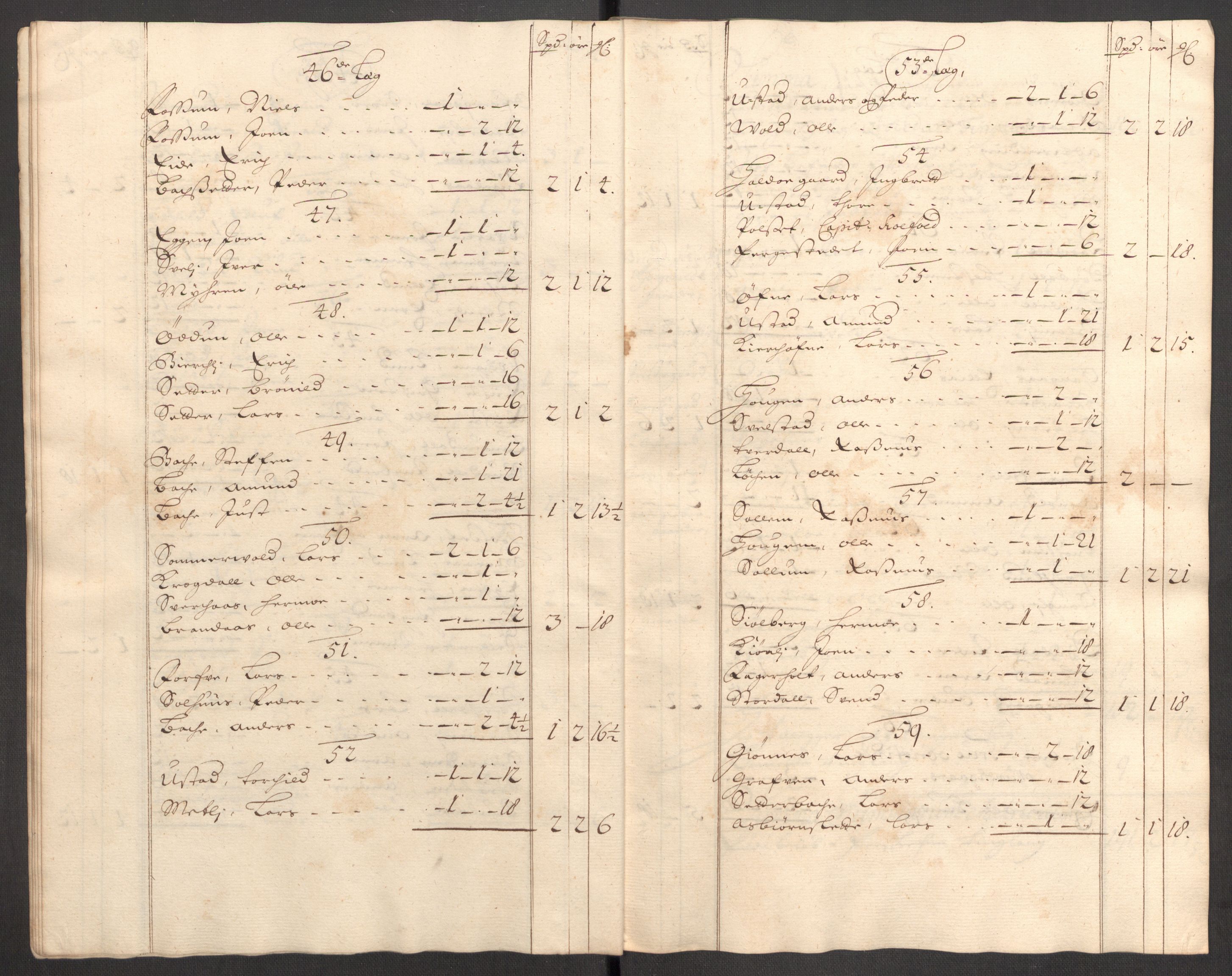 Rentekammeret inntil 1814, Reviderte regnskaper, Fogderegnskap, RA/EA-4092/R60/L3953: Fogderegnskap Orkdal og Gauldal, 1703, s. 86